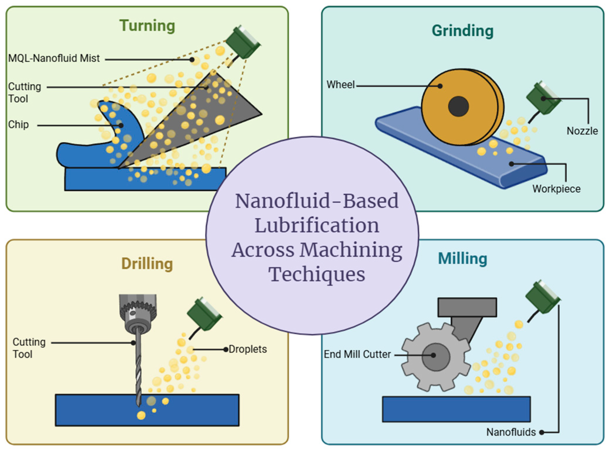Nanomaterials 15 01242 g010 Nanomaterials 15 01242 g010