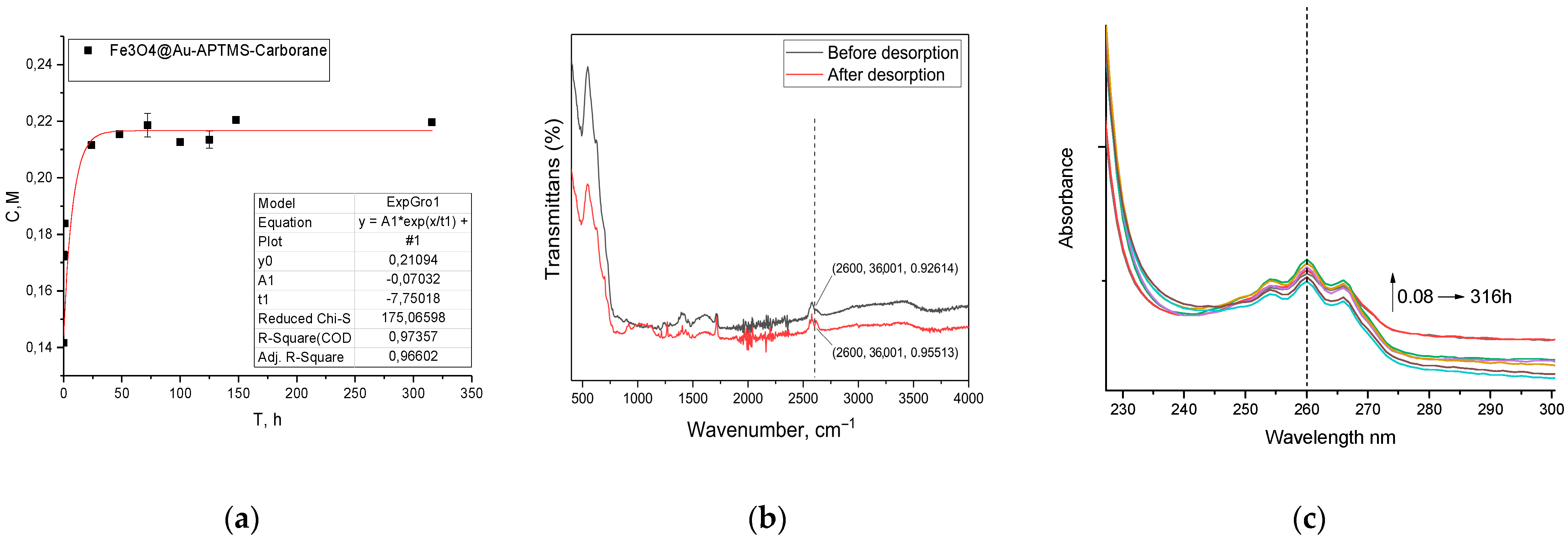 Nanomaterials 15 01243 g005