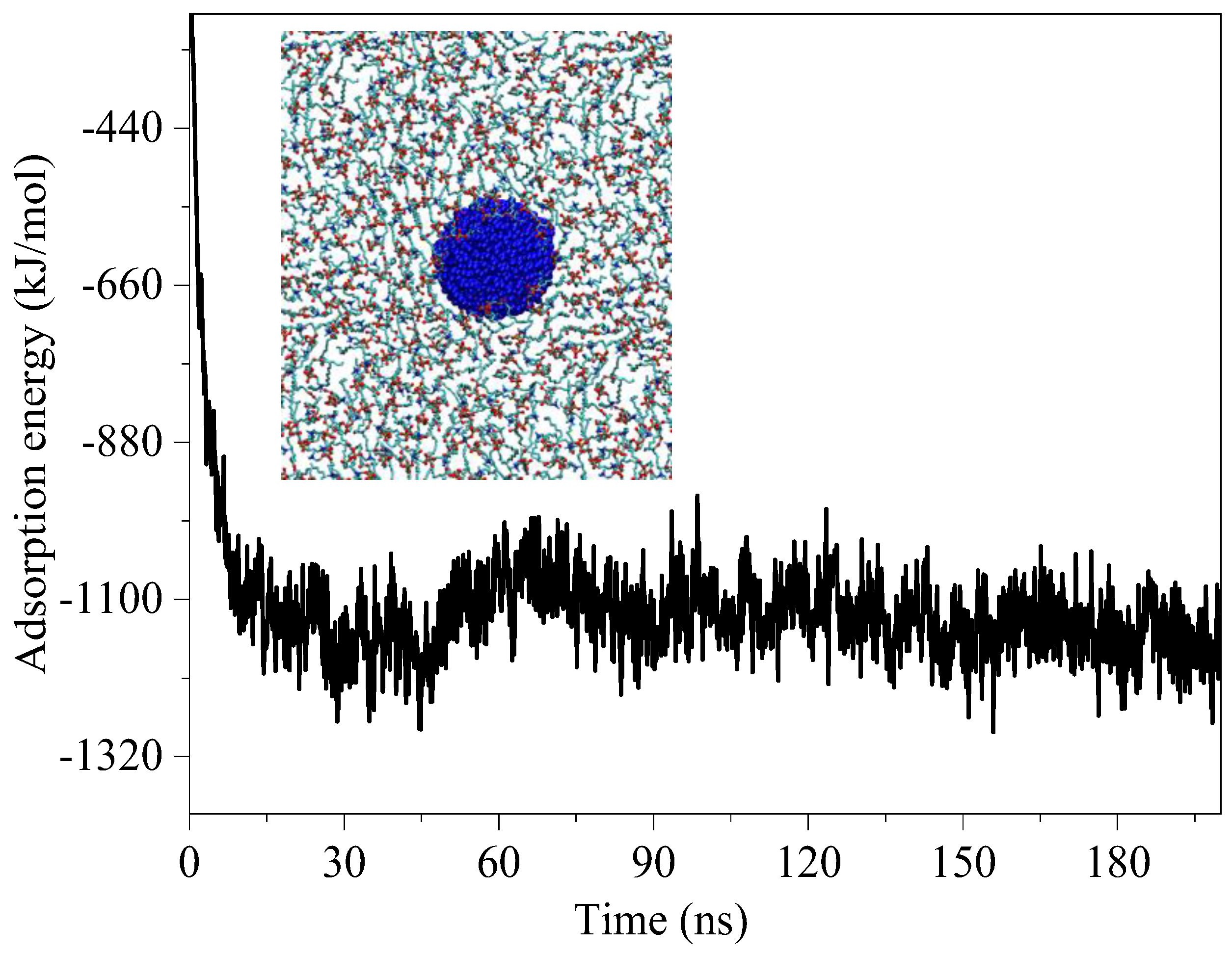 Nanomaterials 15 01244 g008