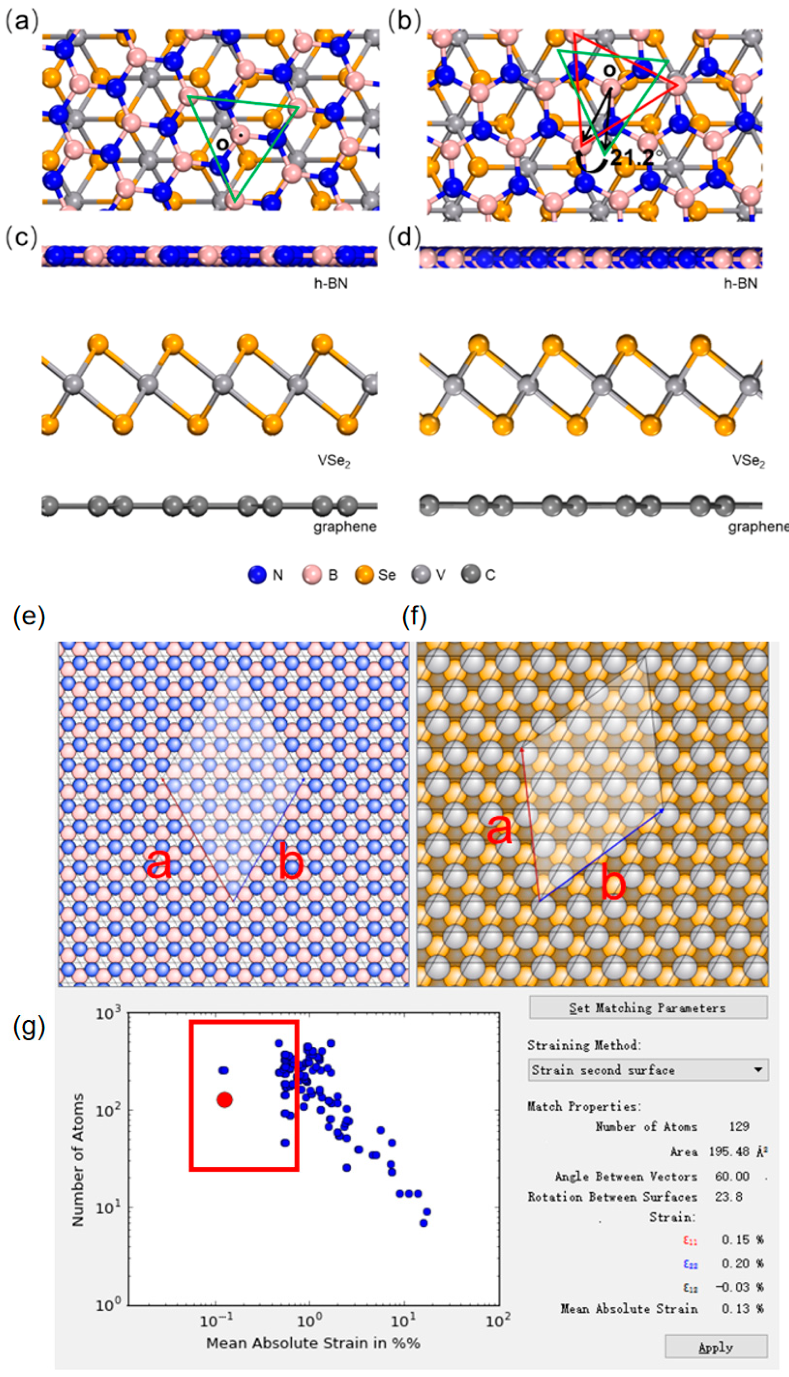 Nanomaterials 15 01246 g002