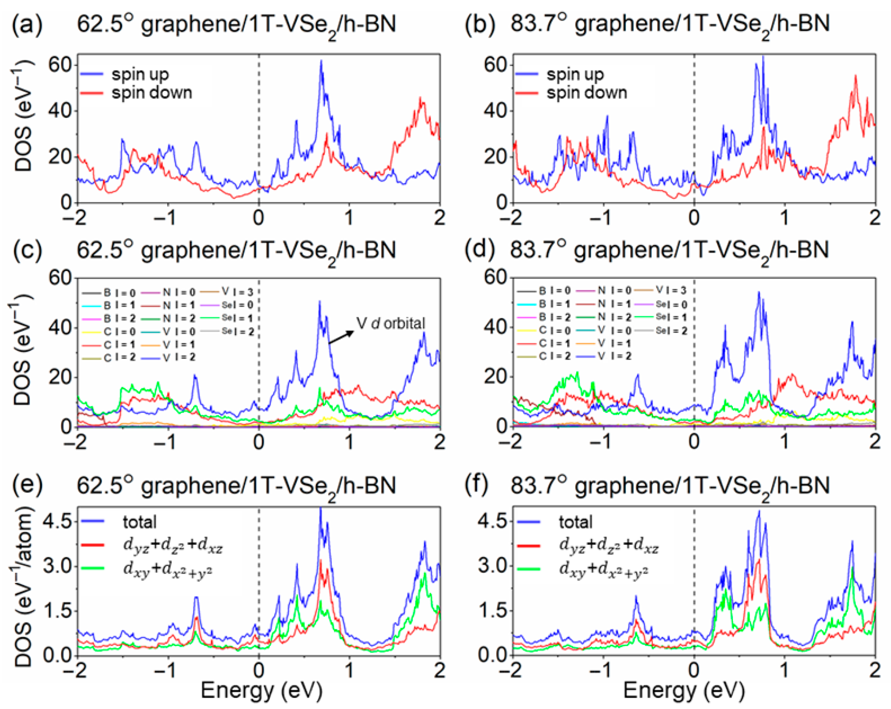 Nanomaterials 15 01246 g004