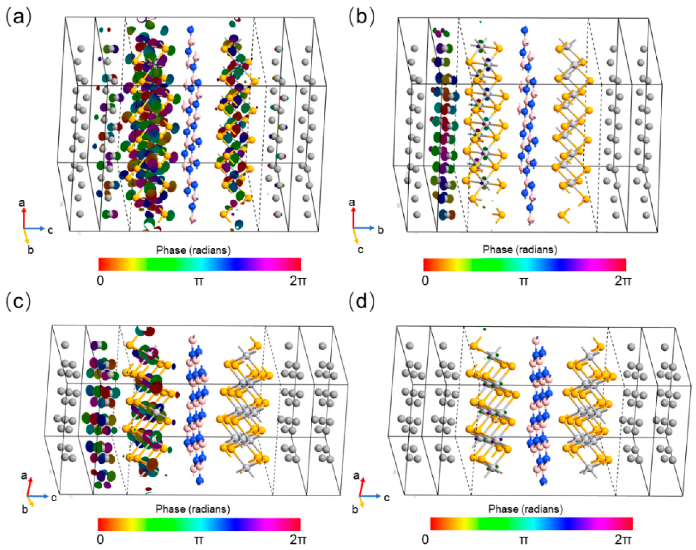 Nanomaterials 15 01246 g010
