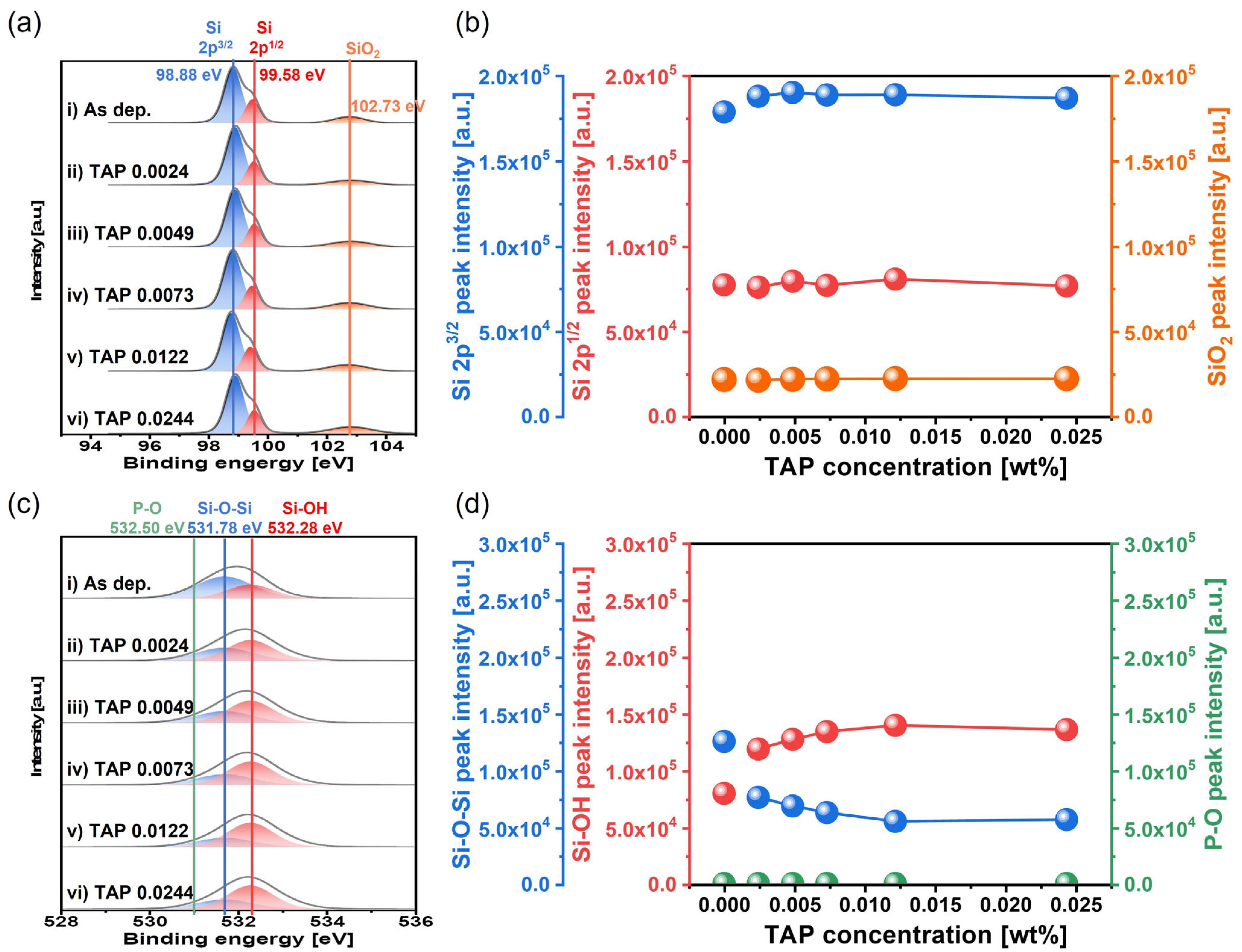 Nanomaterials 15 01248 g006 Nanomaterials 15 01248 g006