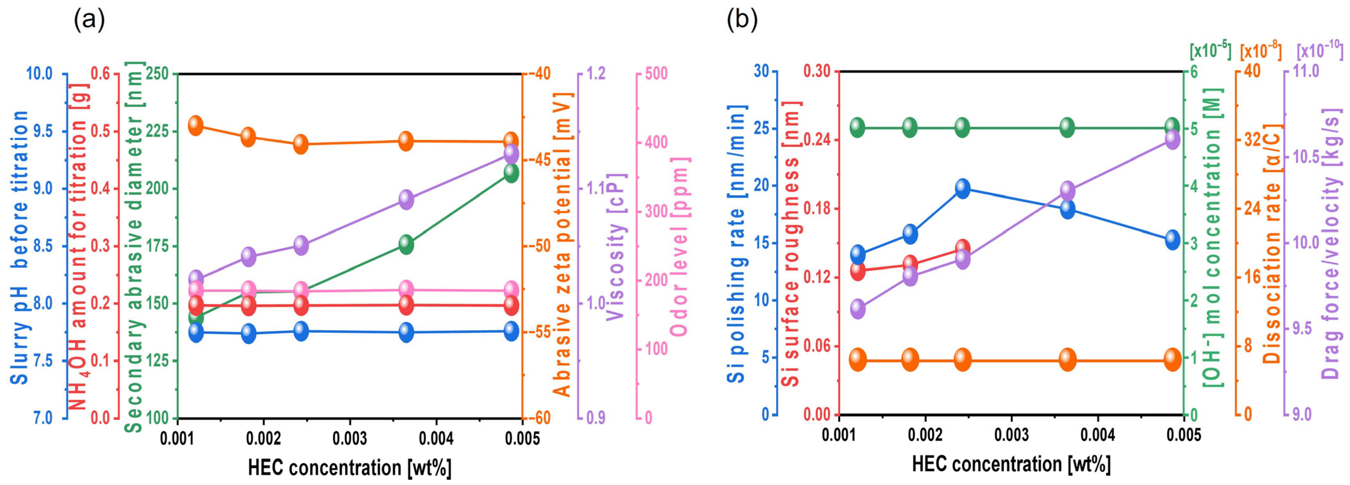 Nanomaterials 15 01248 g011 Nanomaterials 15 01248 g011