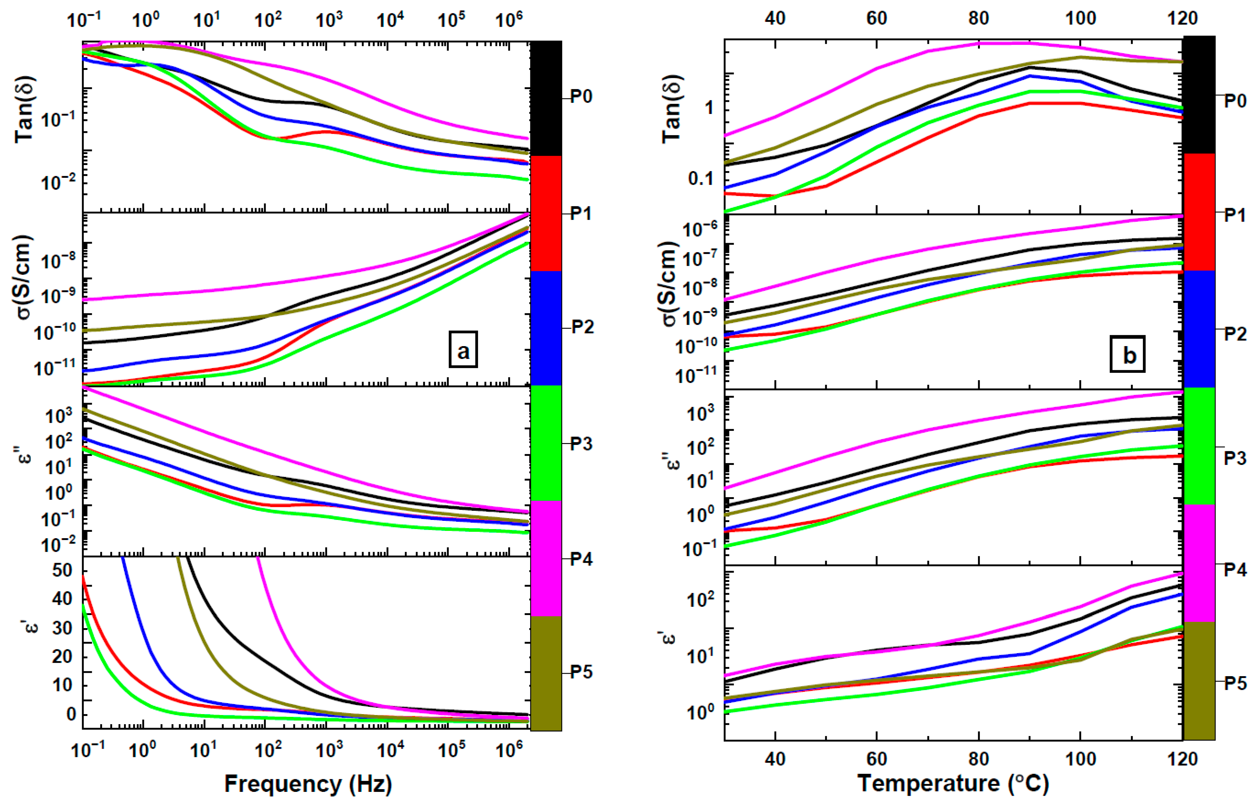 Nanomaterials 15 01251 g006 Nanomaterials 15 01251 g006