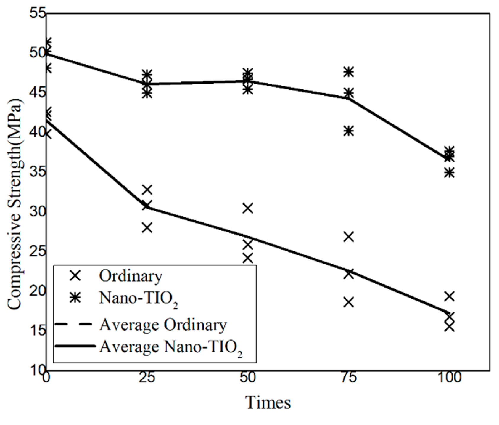 Nanomaterials 15 01254 g006