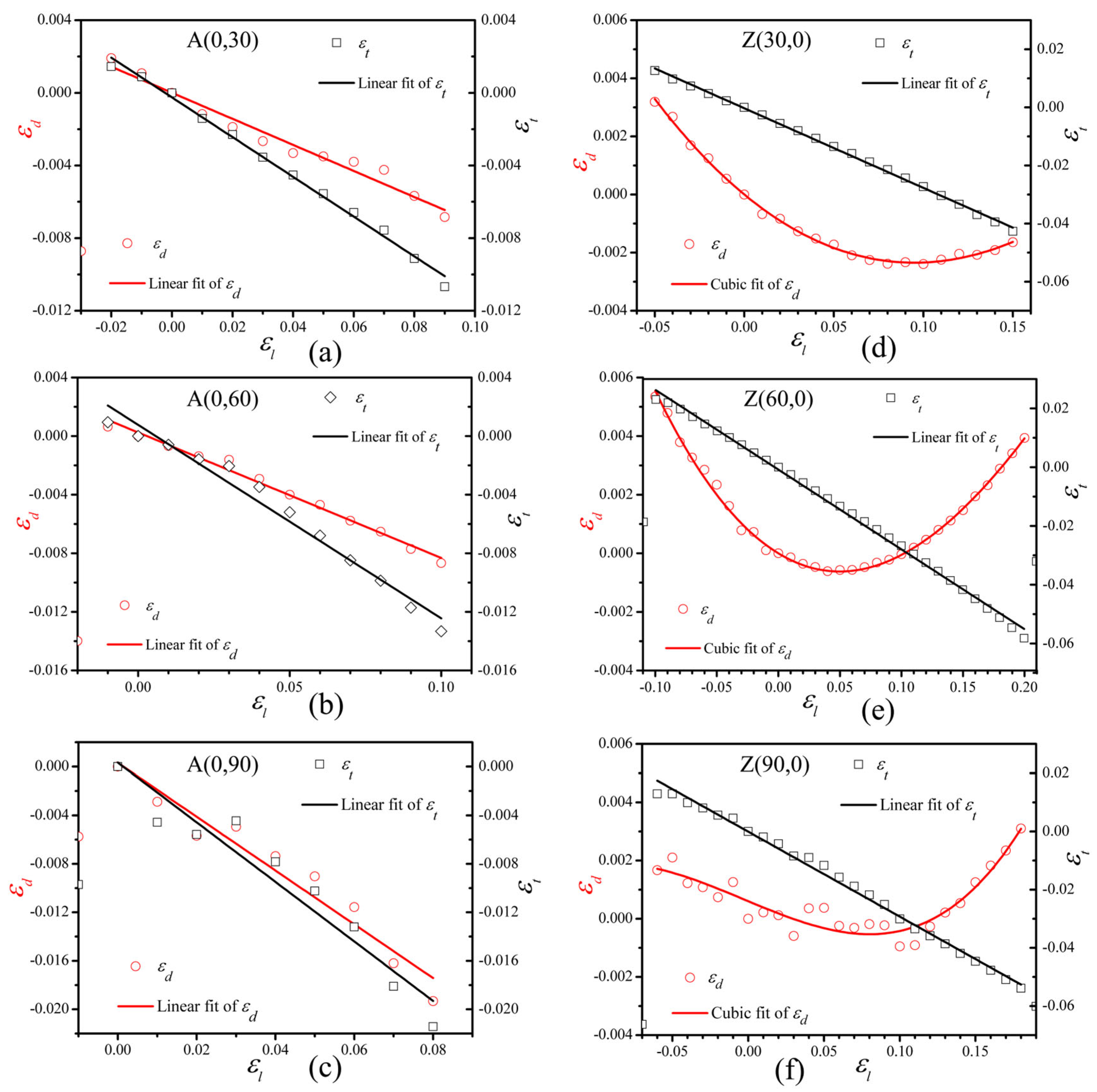 Nanomaterials 15 01259 g003 Nanomaterials 15 01259 g003