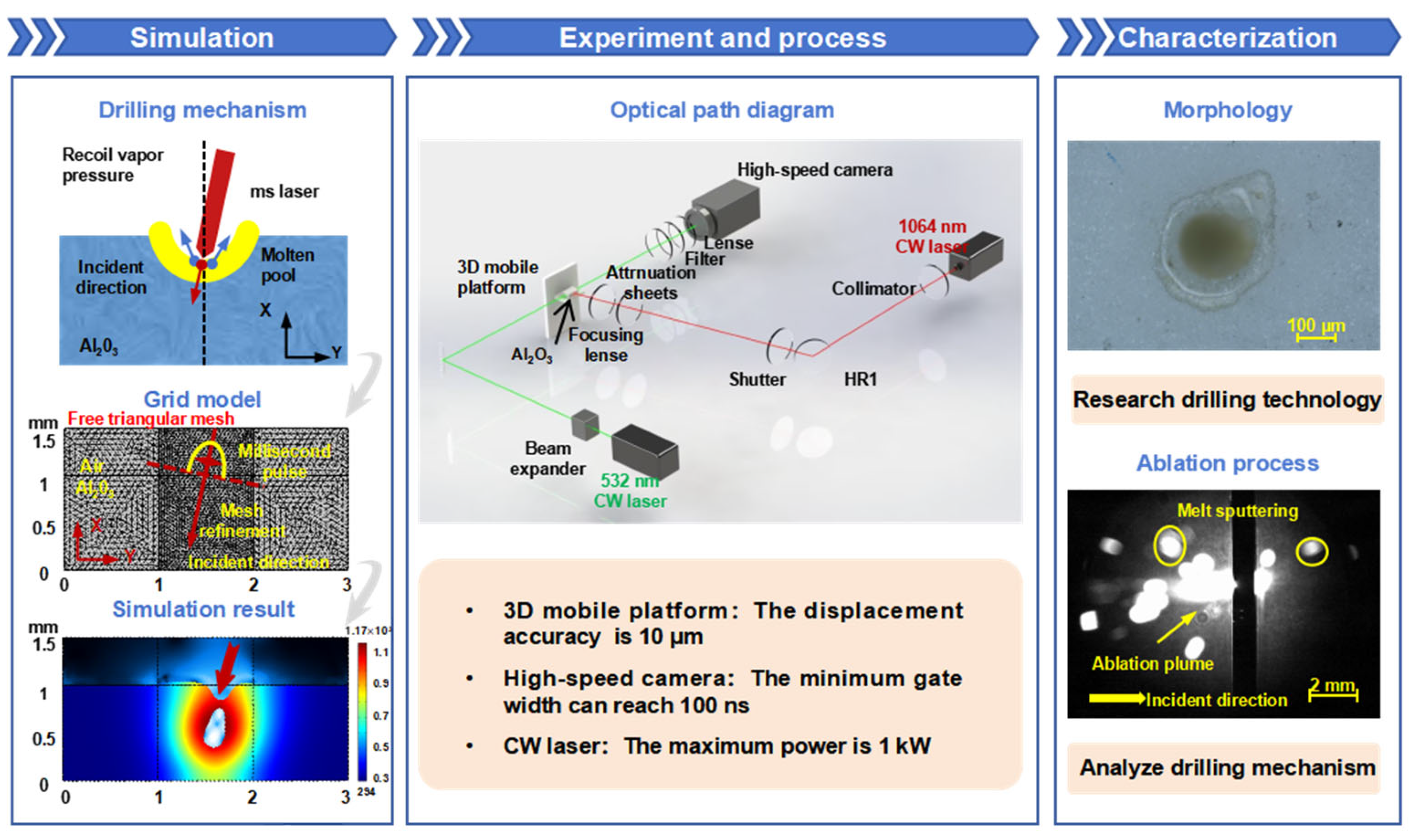 Nanomaterials 15 01261 g001