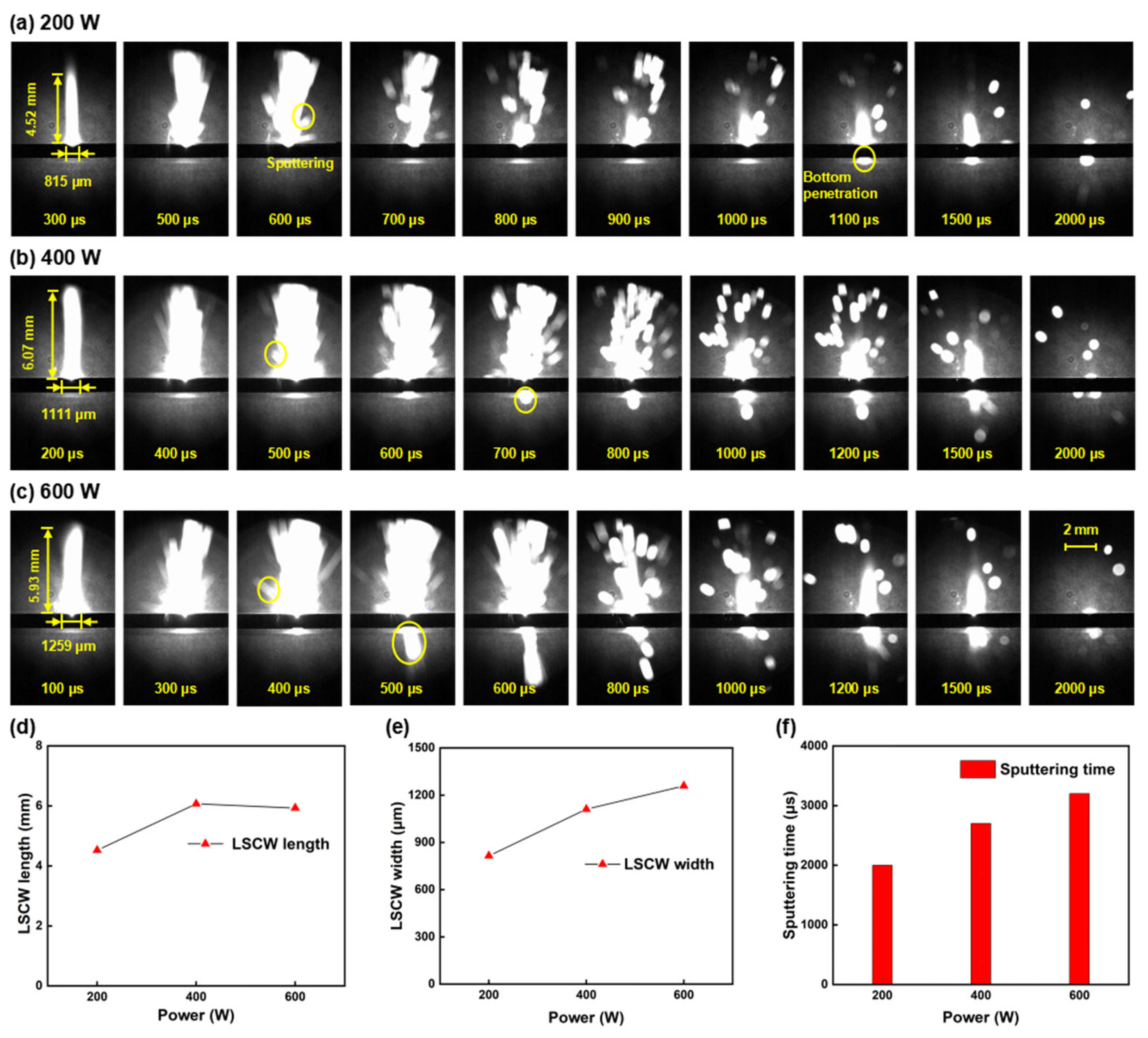 Nanomaterials 15 01261 g007