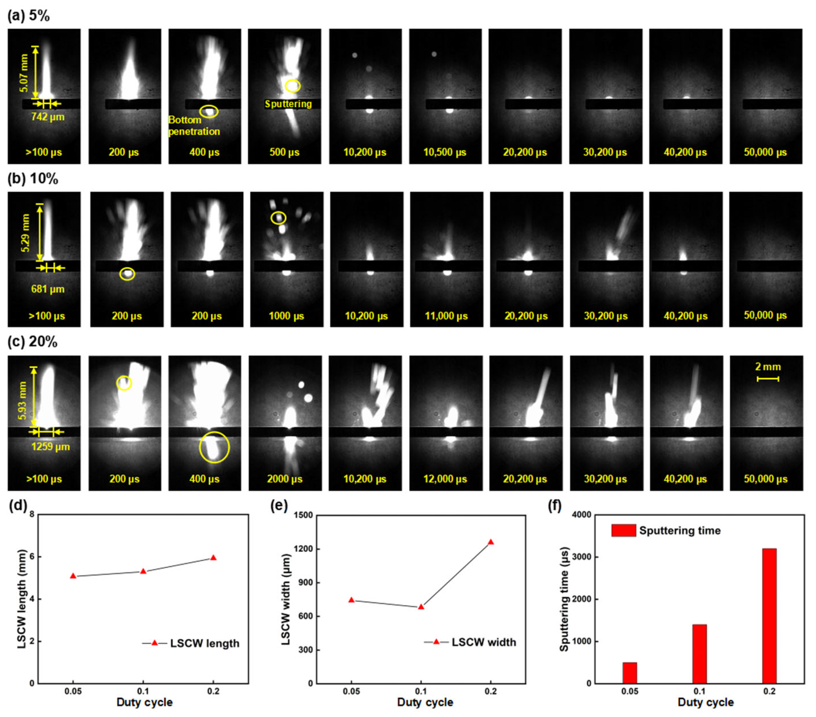 Nanomaterials 15 01261 g012