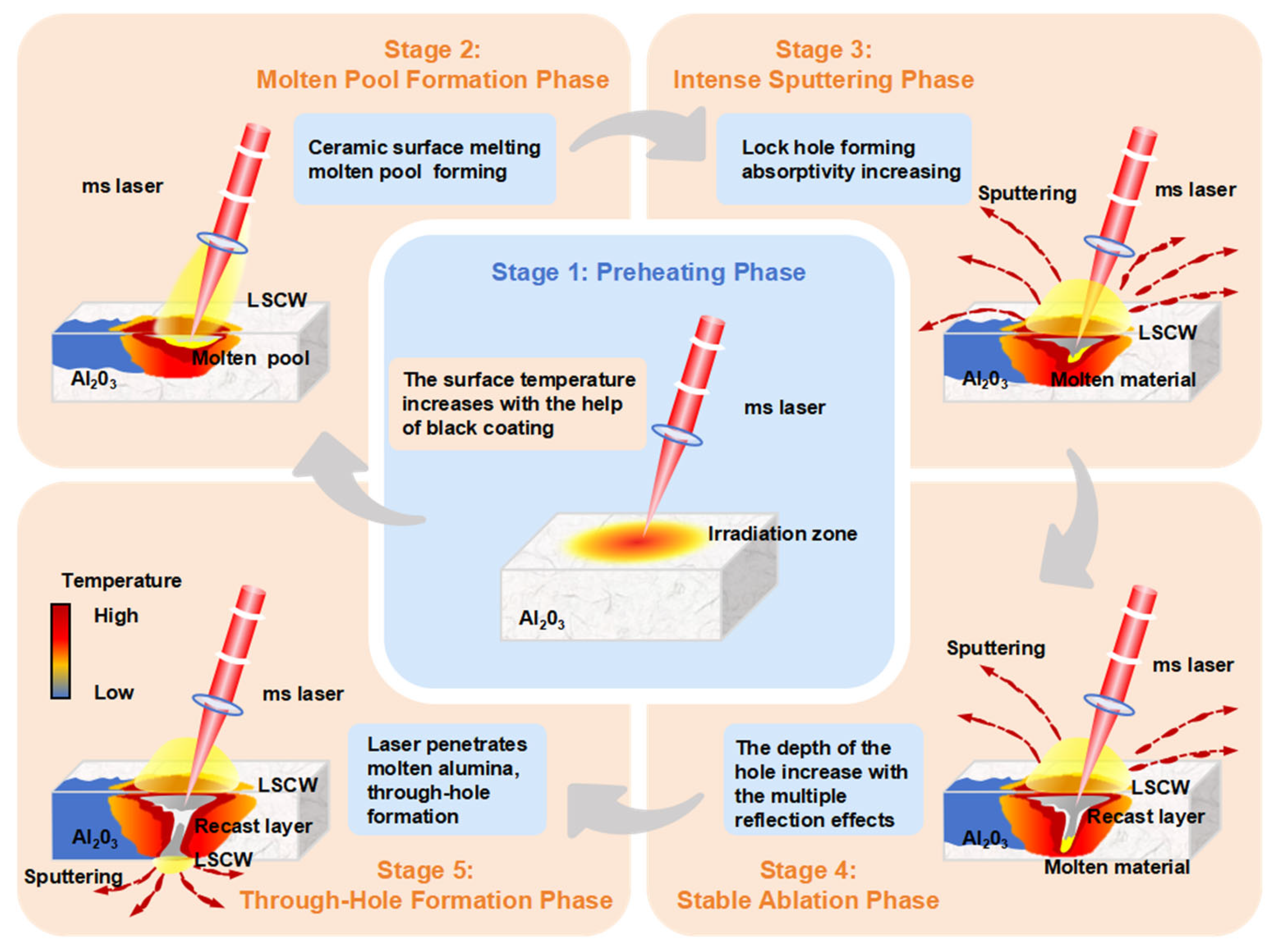Nanomaterials 15 01261 g013
