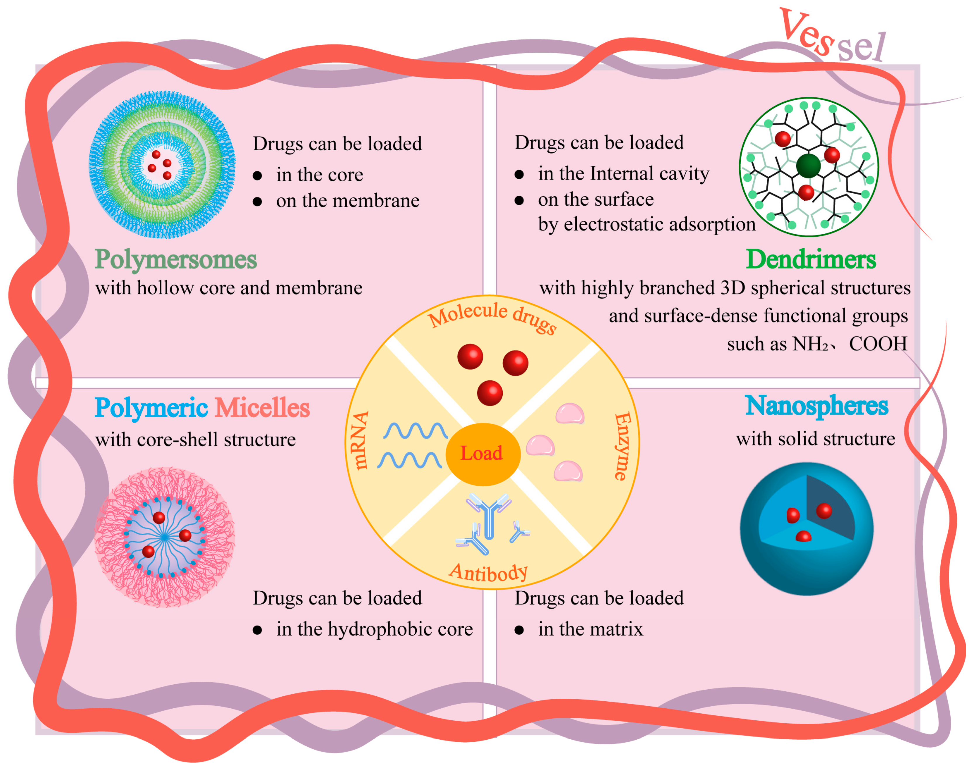 Nanomaterials 15 01262 g003 Nanomaterials 15 01262 g003