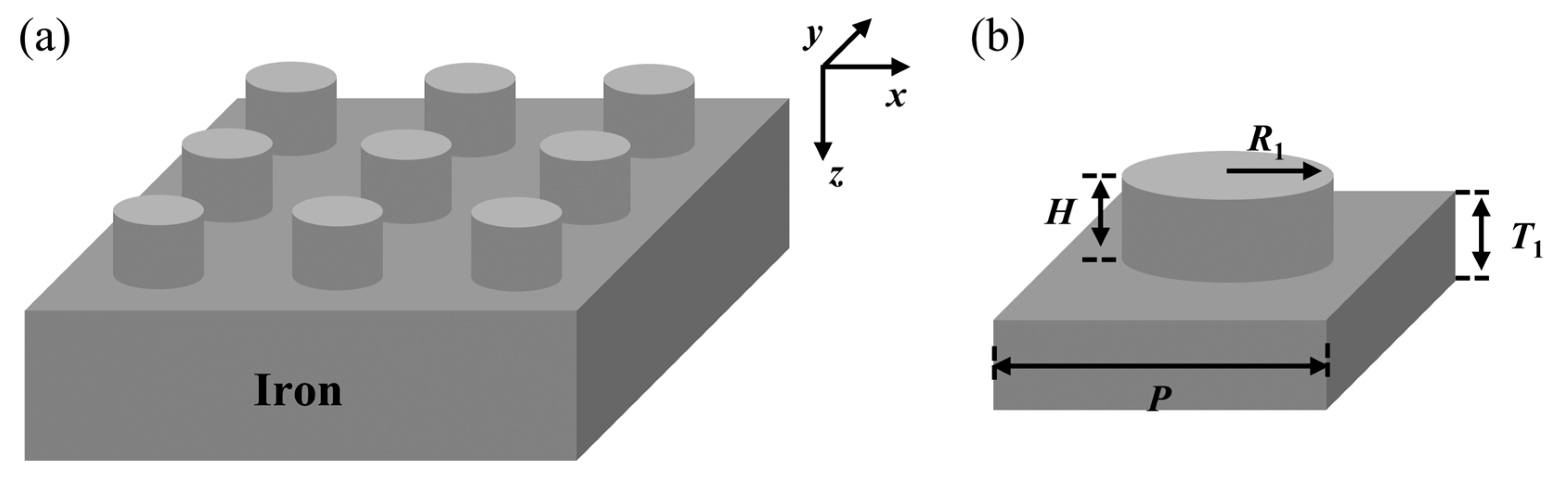 Nanomaterials 15 01263 g001