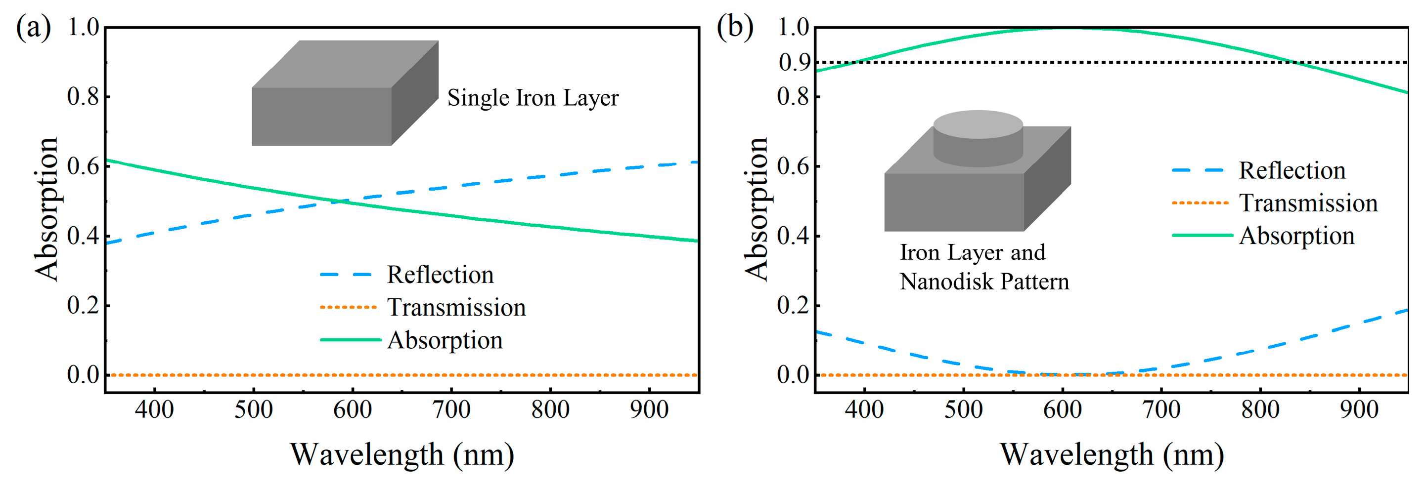 Nanomaterials 15 01263 g002