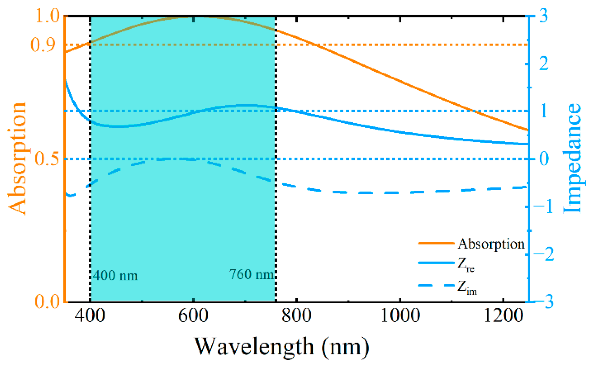 Nanomaterials 15 01263 g007