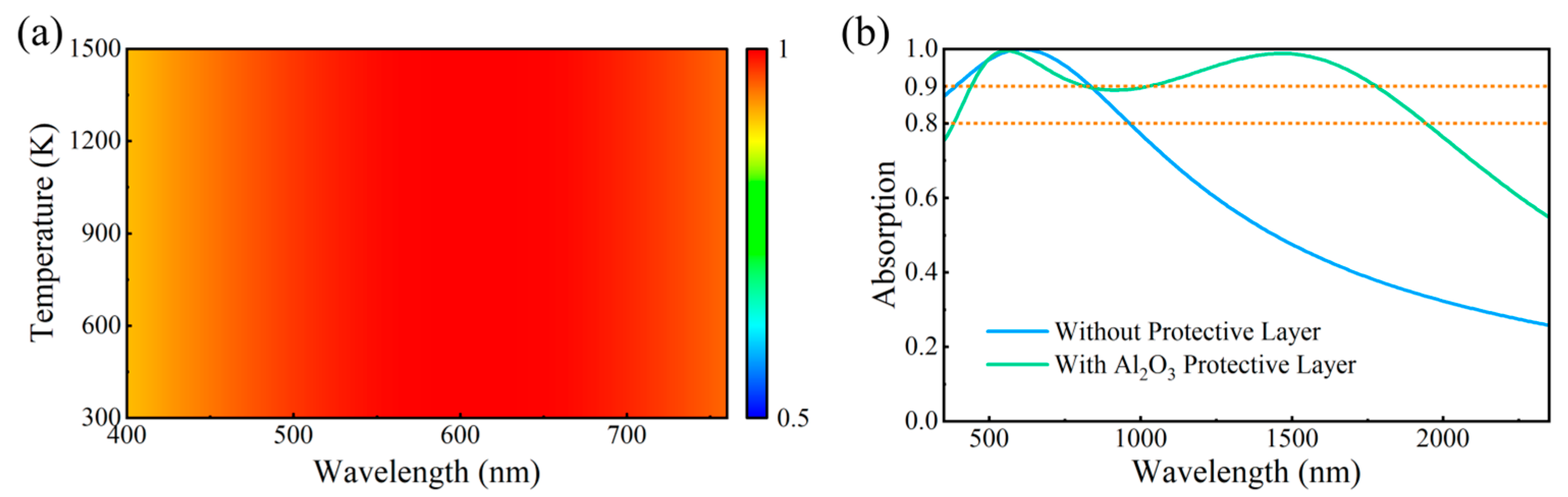 Nanomaterials 15 01263 g008