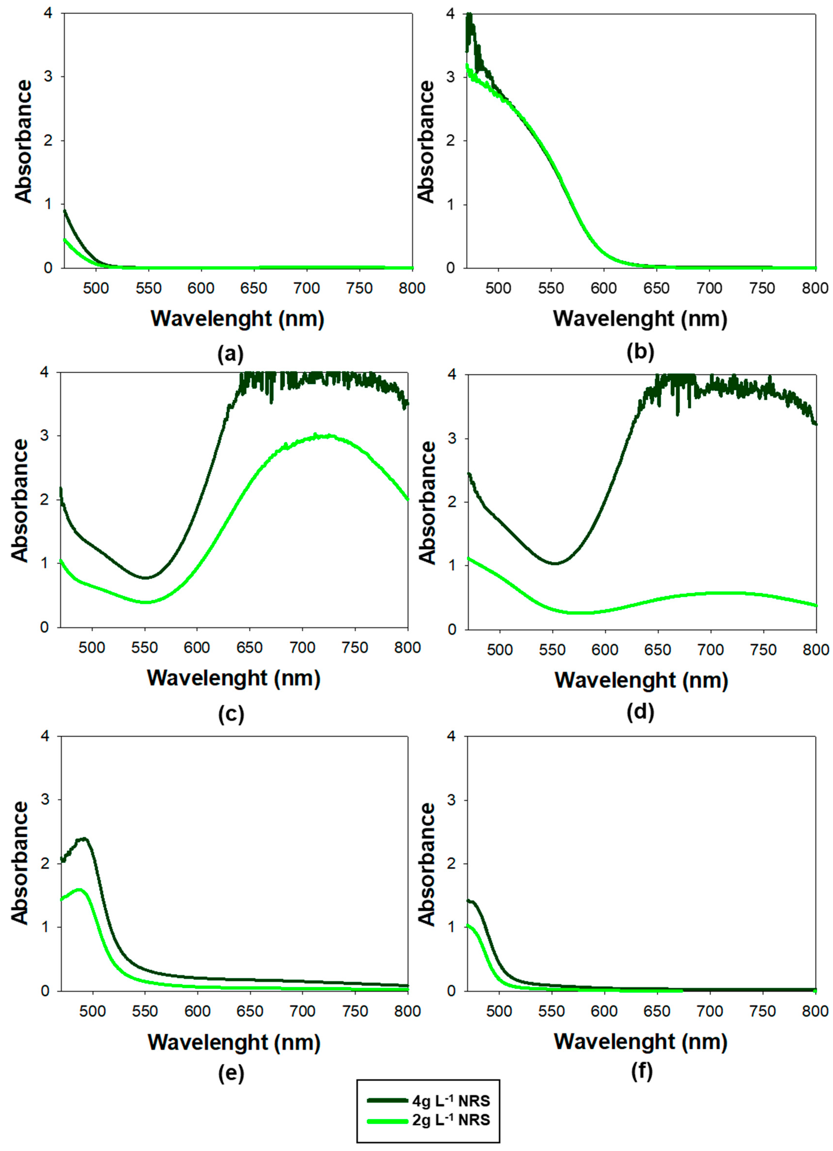 Nanomaterials 15 01264 g002