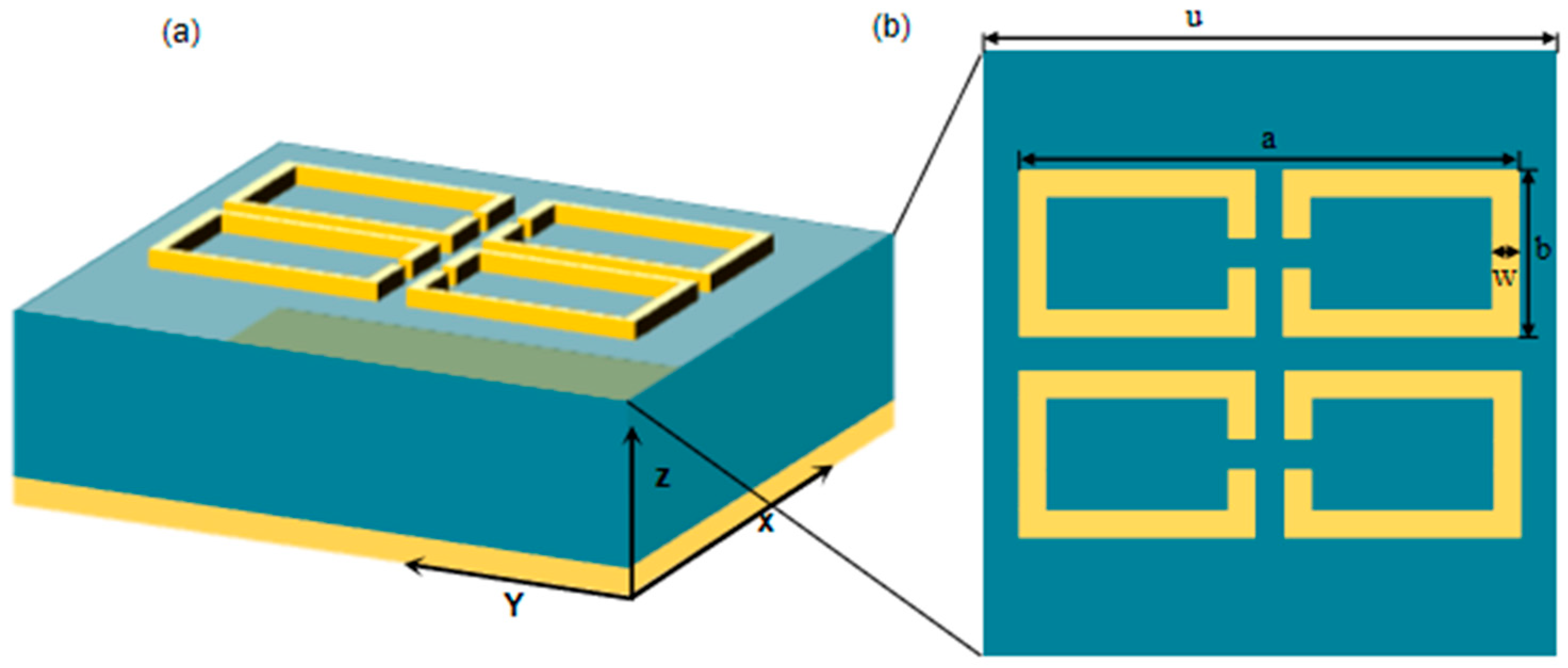 Nanomaterials 15 01265 g001