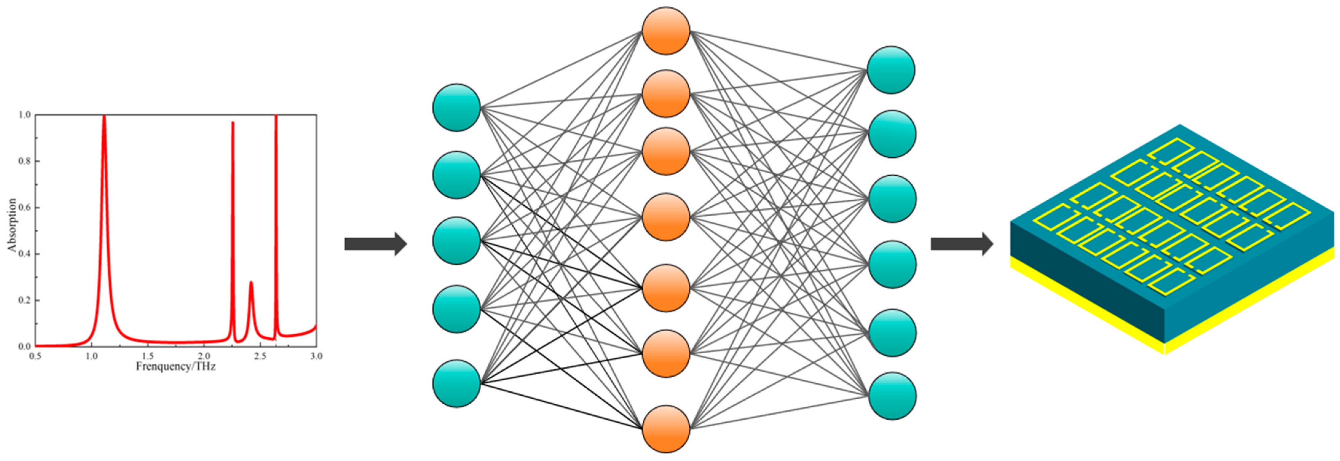 Nanomaterials 15 01265 g002