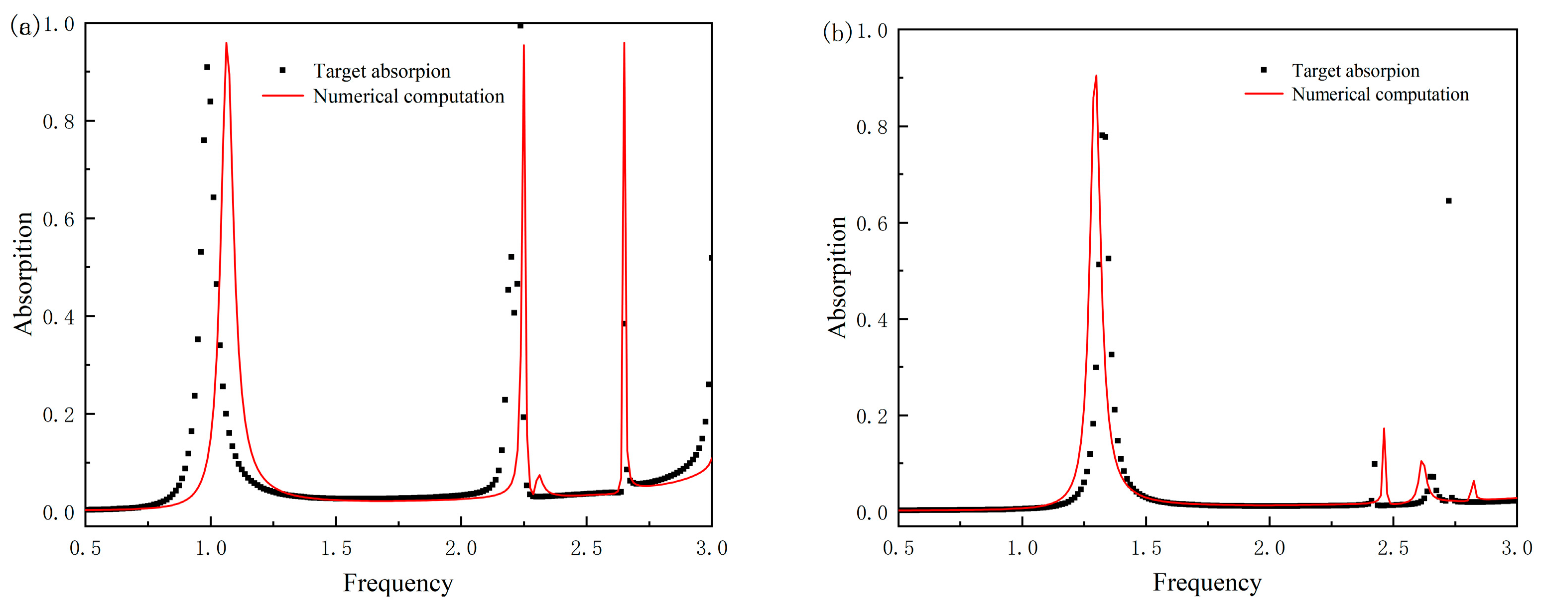 Nanomaterials 15 01265 g004