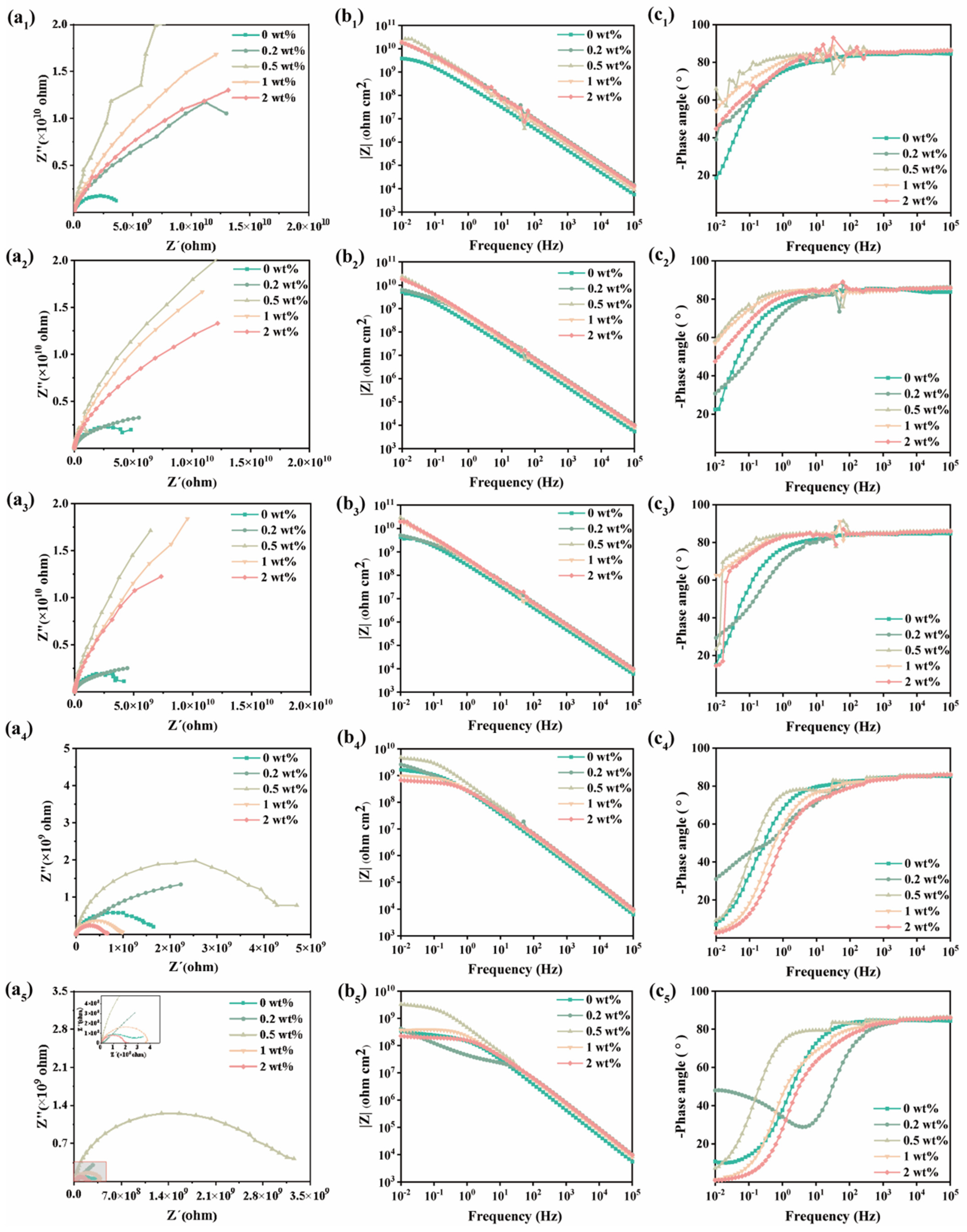 Nanomaterials 15 01266 g005 Nanomaterials 15 01266 g005