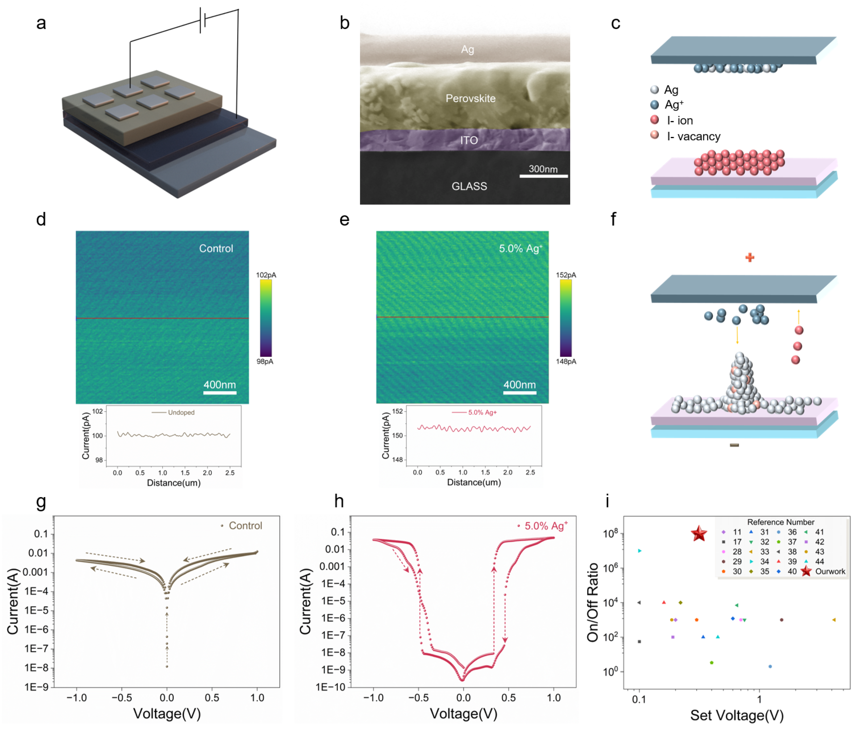 Nanomaterials 15 01267 g004 Nanomaterials 15 01267 g004