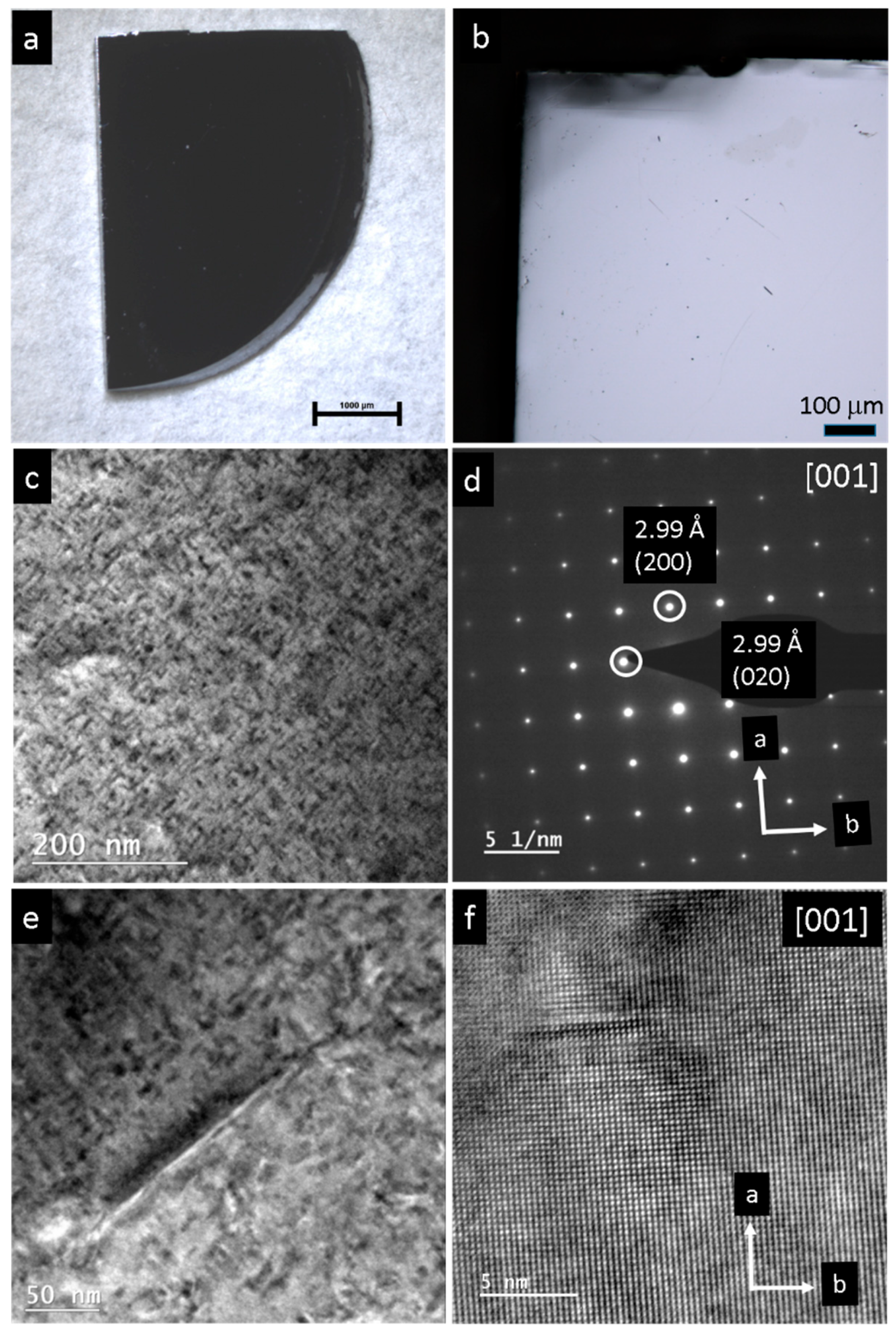Nanomaterials 15 01275 g001