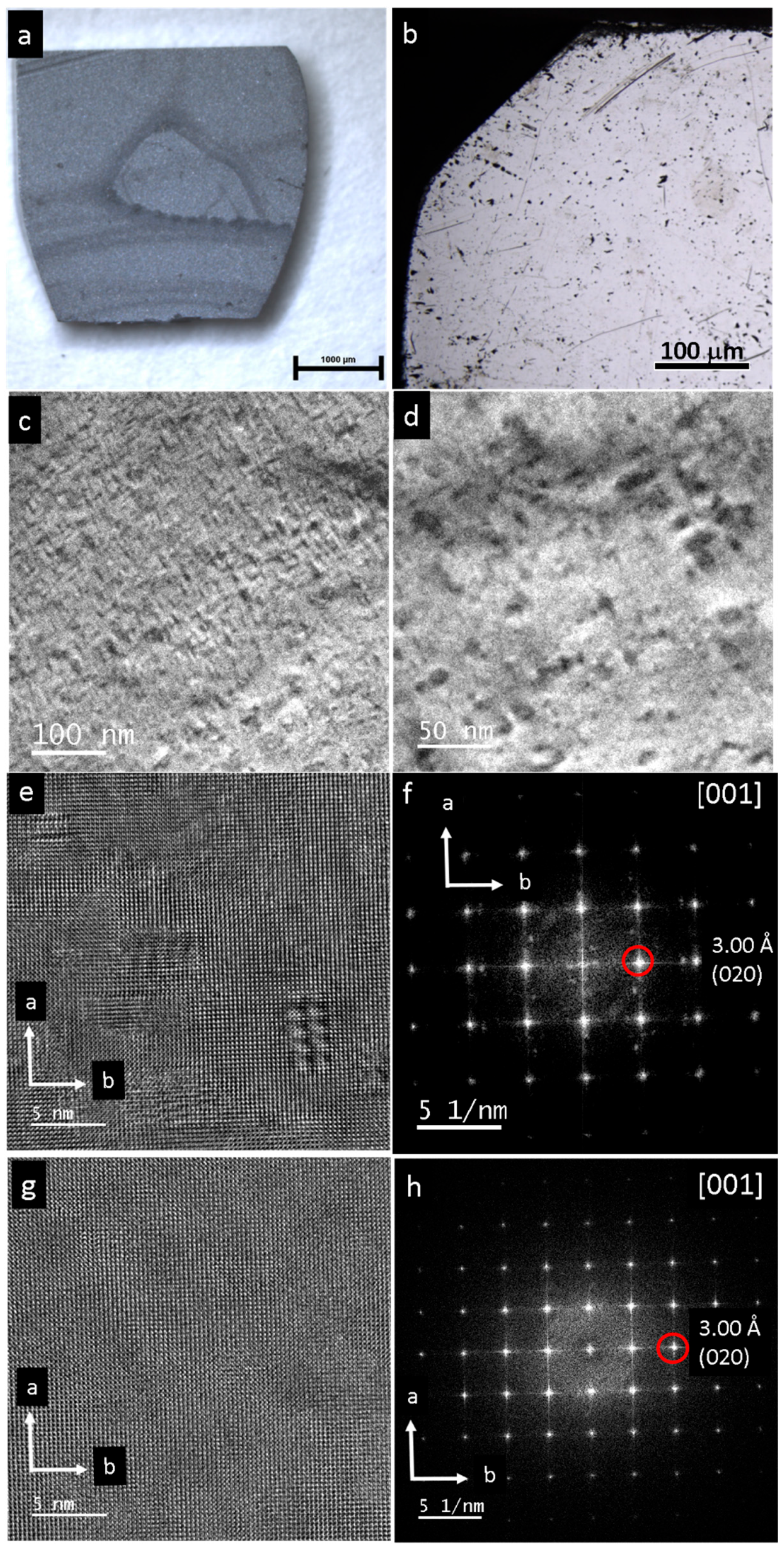 Nanomaterials 15 01275 g002