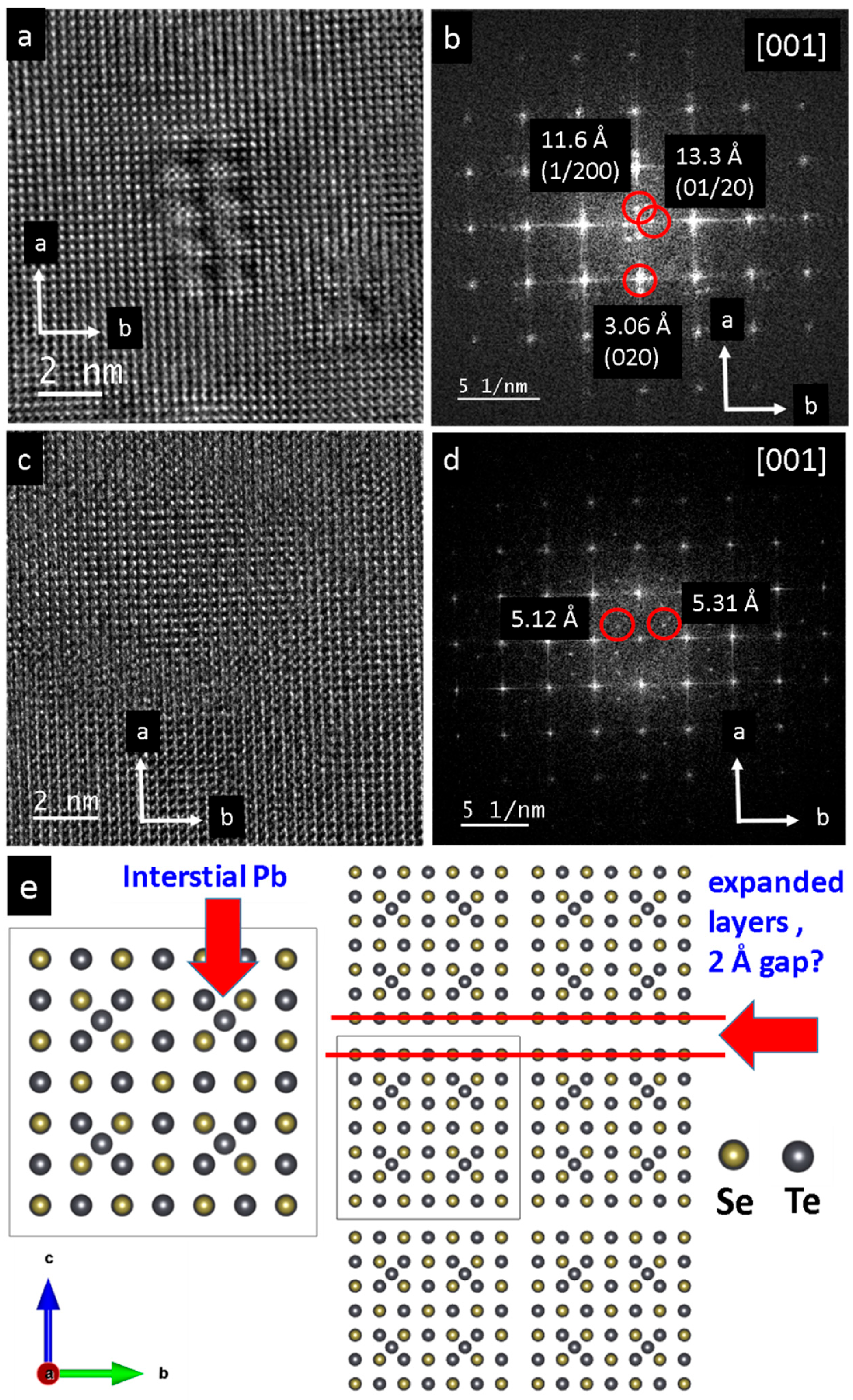 Nanomaterials 15 01275 g003