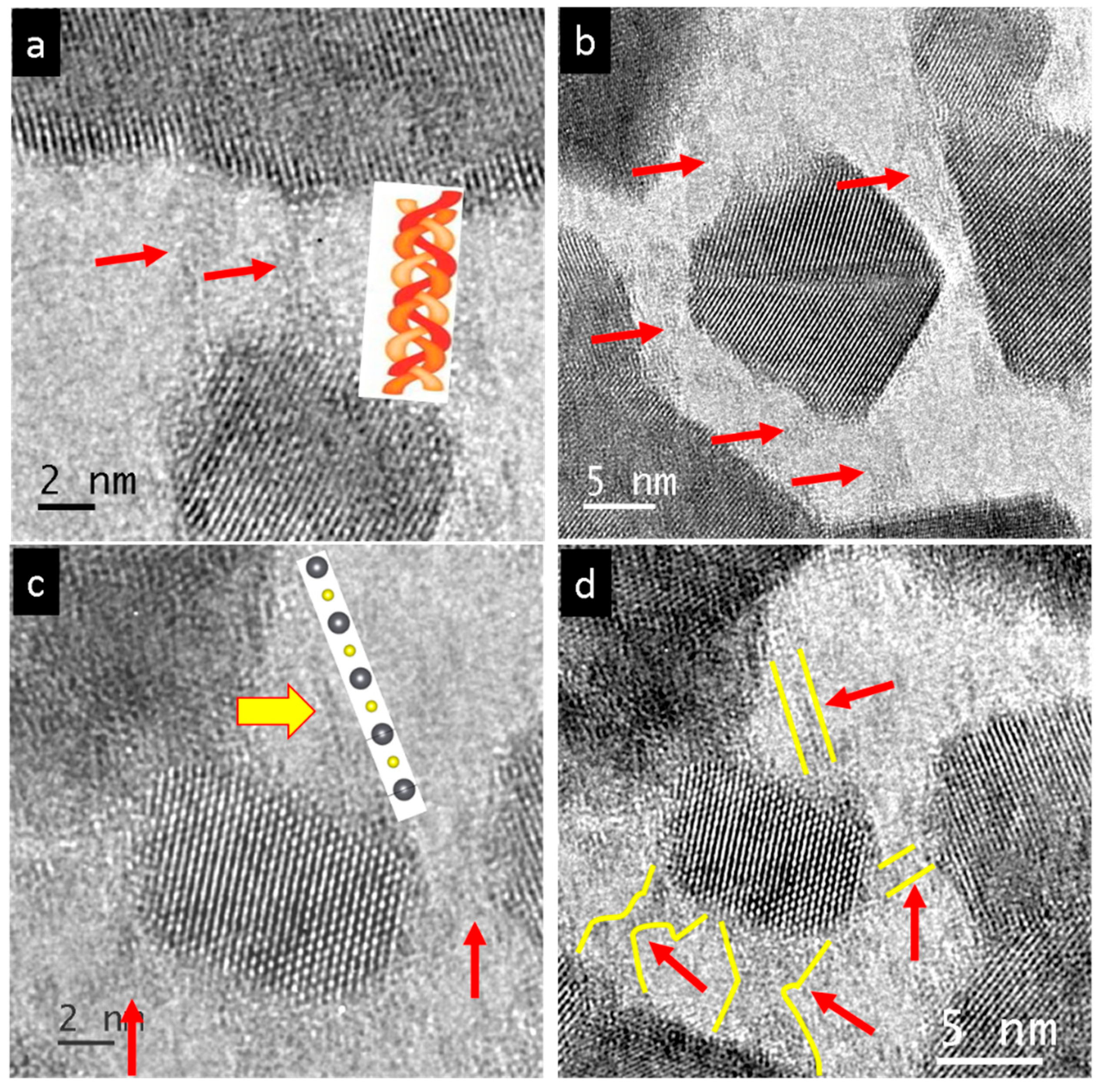 Nanomaterials 15 01275 g009
