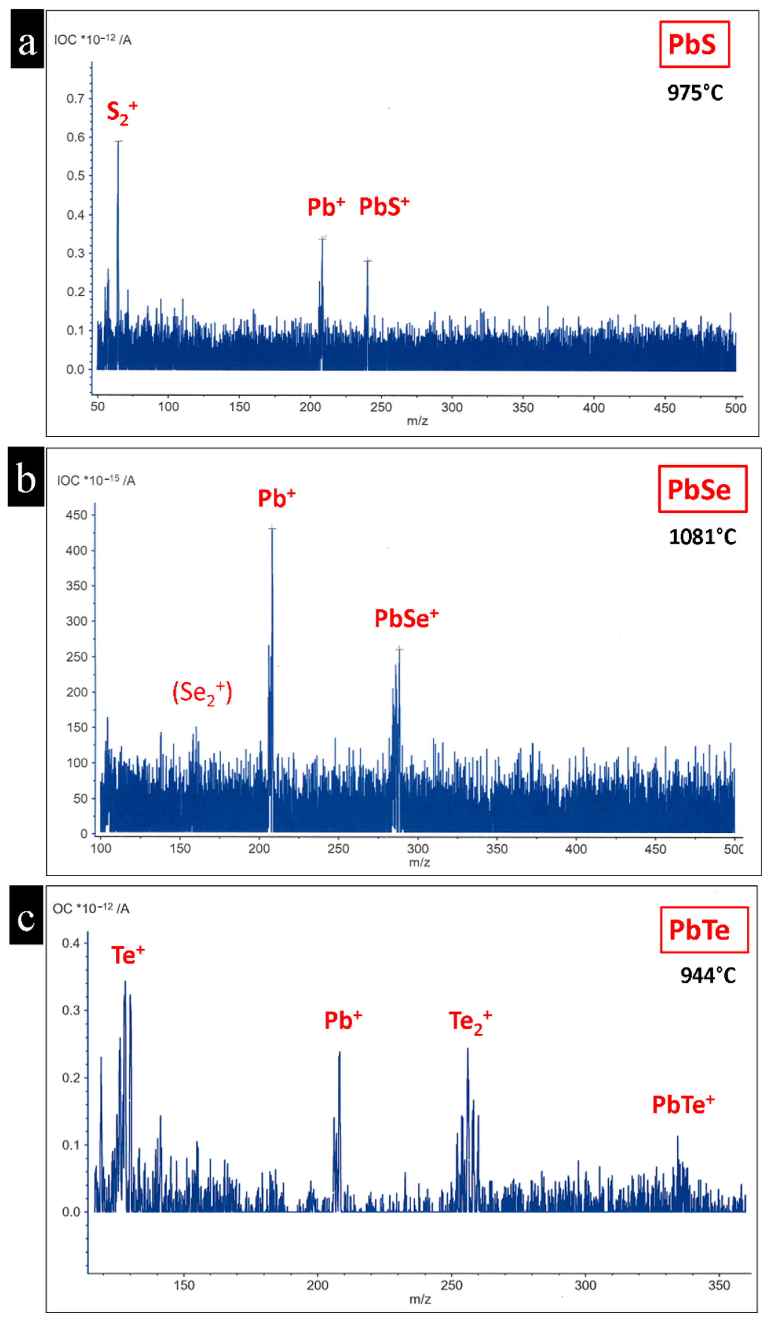 Nanomaterials 15 01275 g012