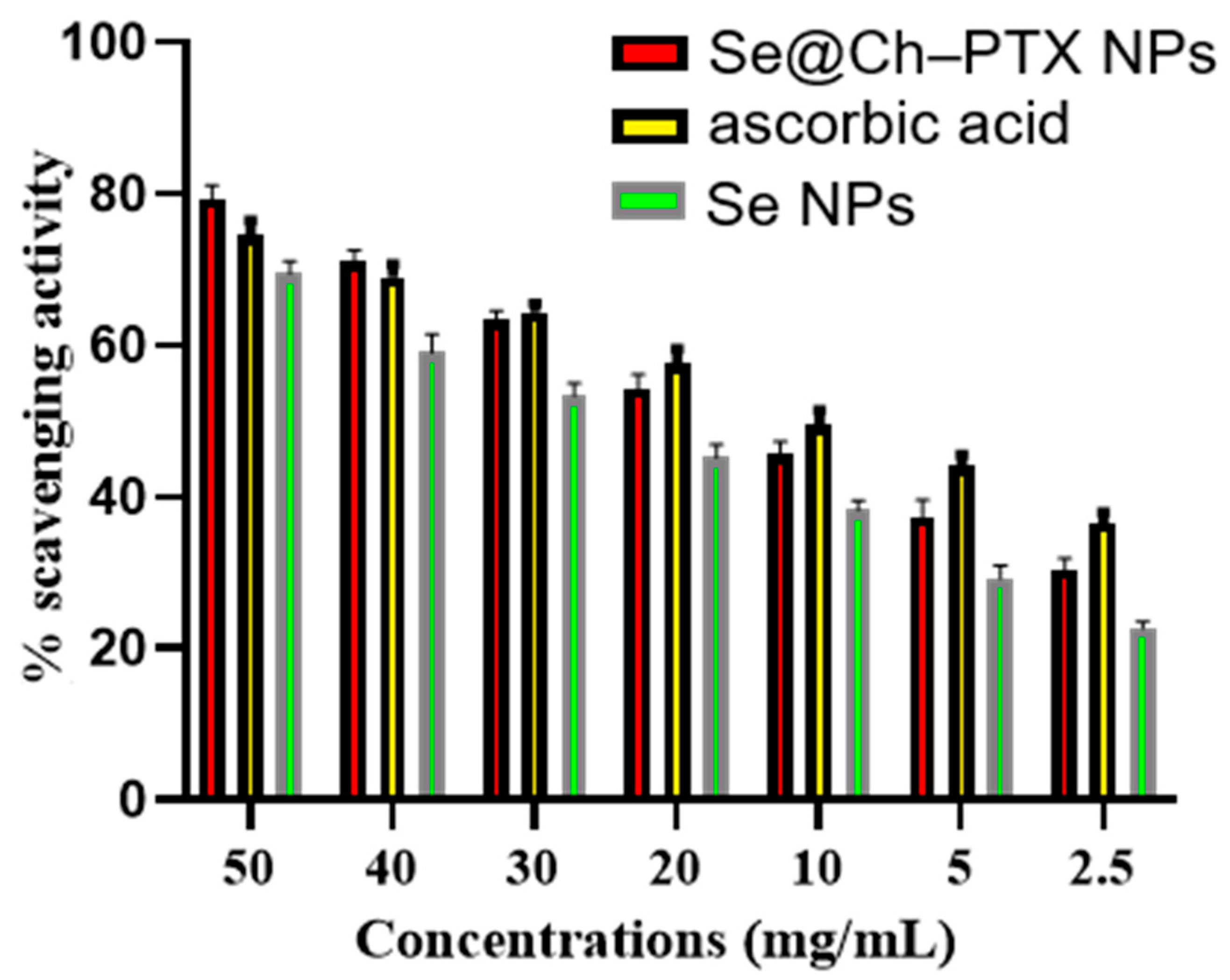 Nanomaterials 15 01276 g006