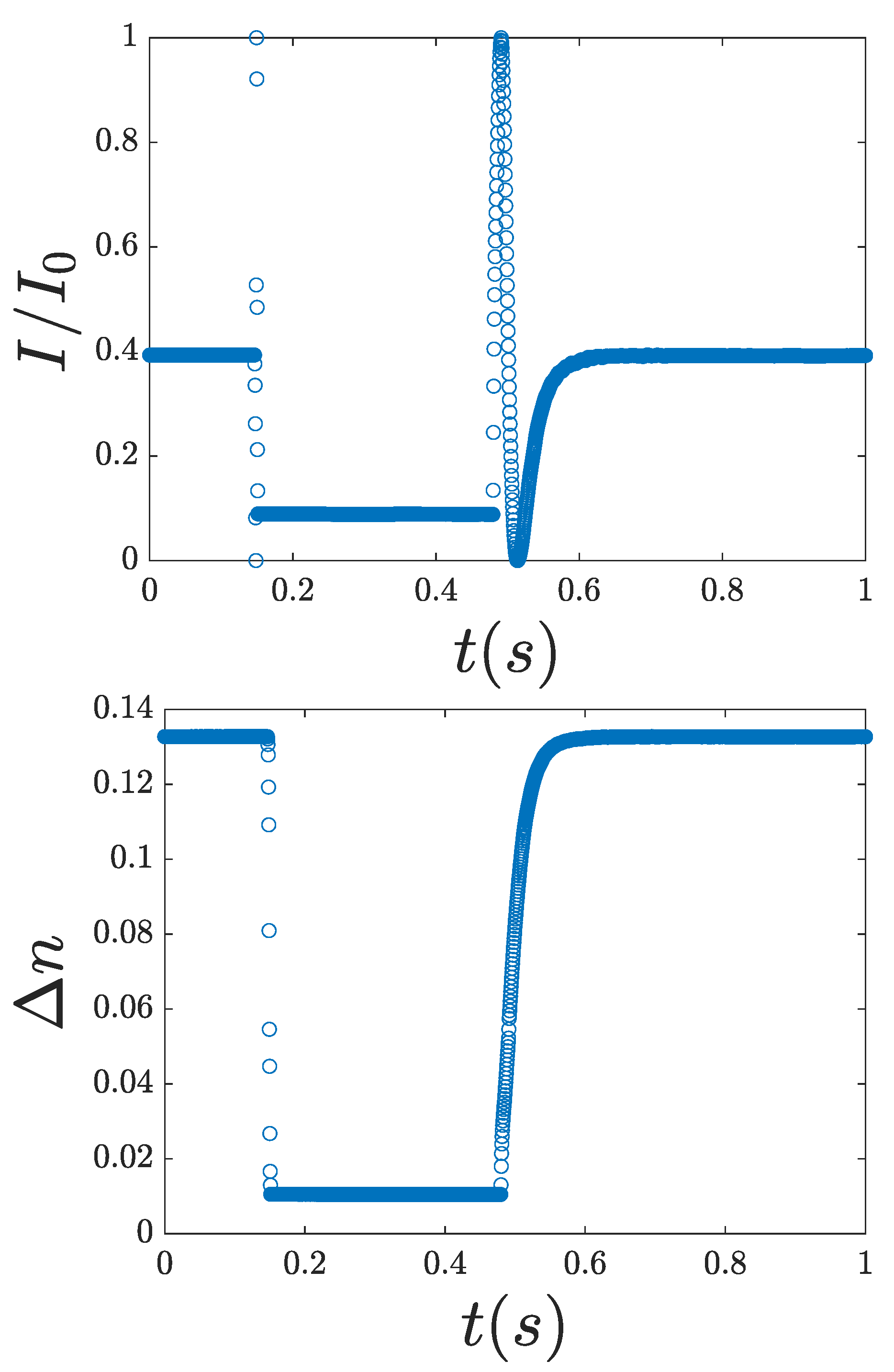 Nanomaterials 15 01278 g002