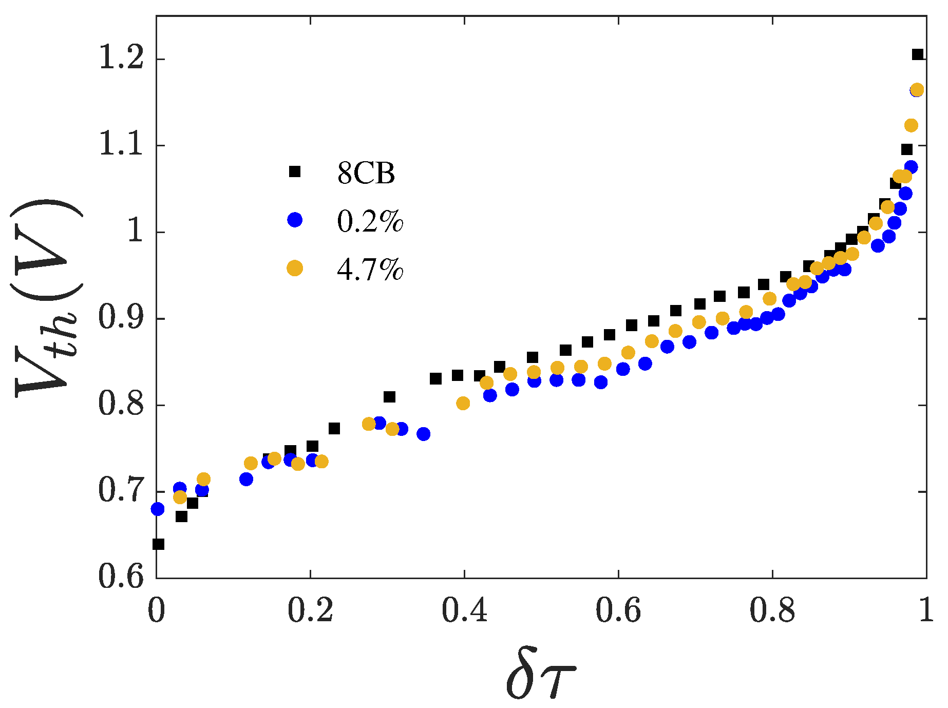 Nanomaterials 15 01278 g005
