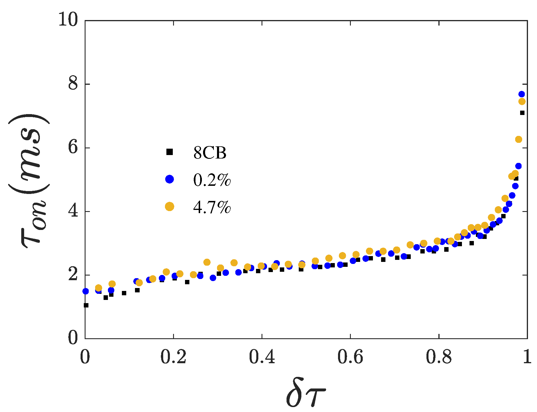 Nanomaterials 15 01278 g006