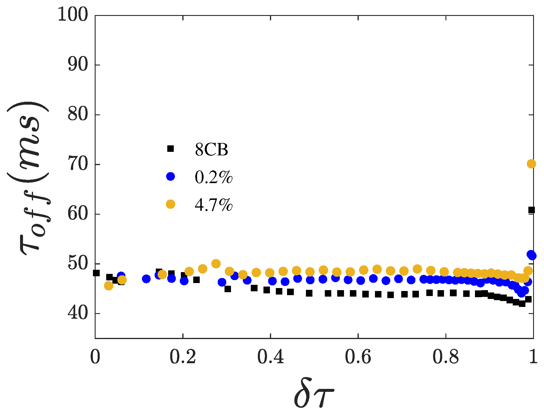 Nanomaterials 15 01278 g007