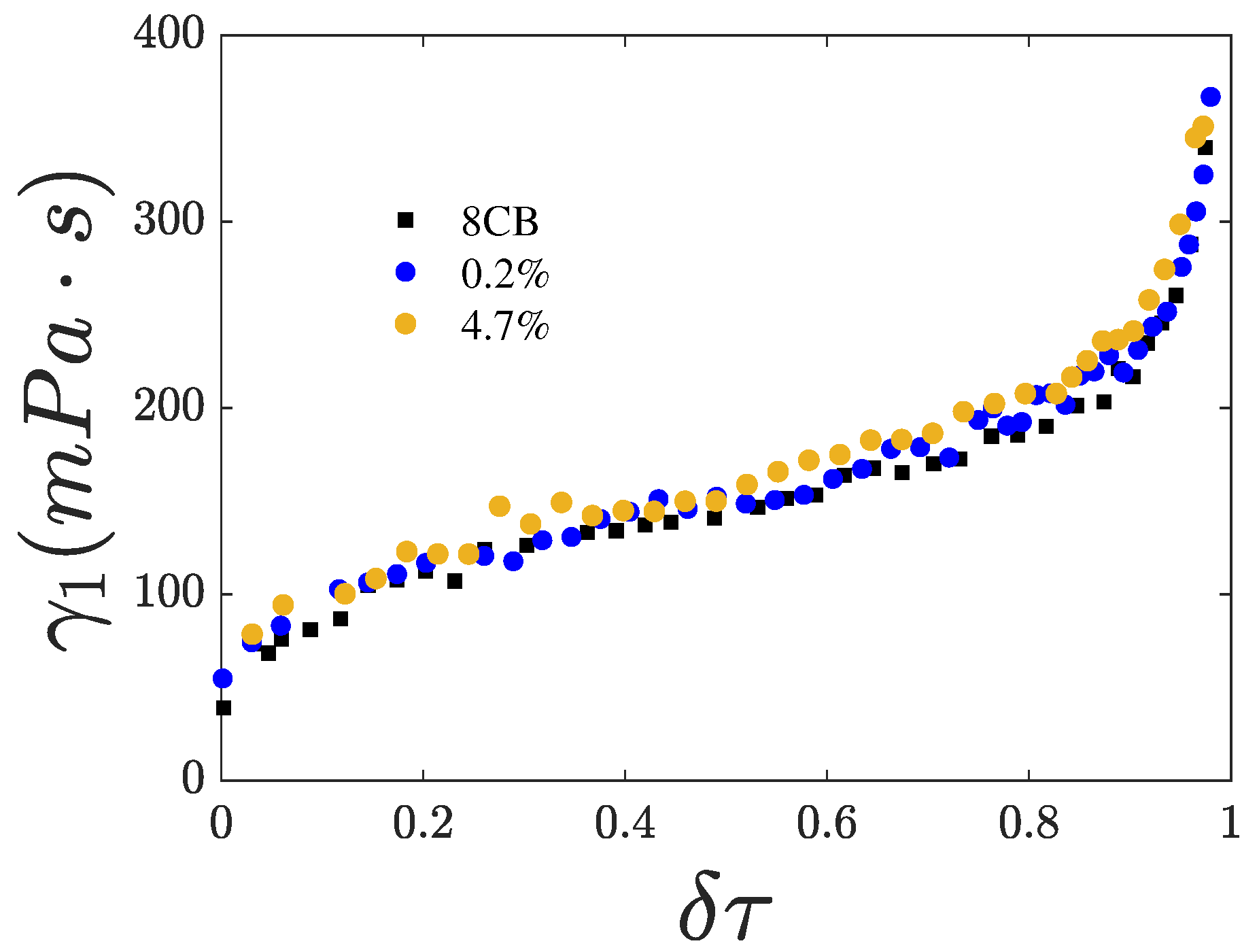 Nanomaterials 15 01278 g009