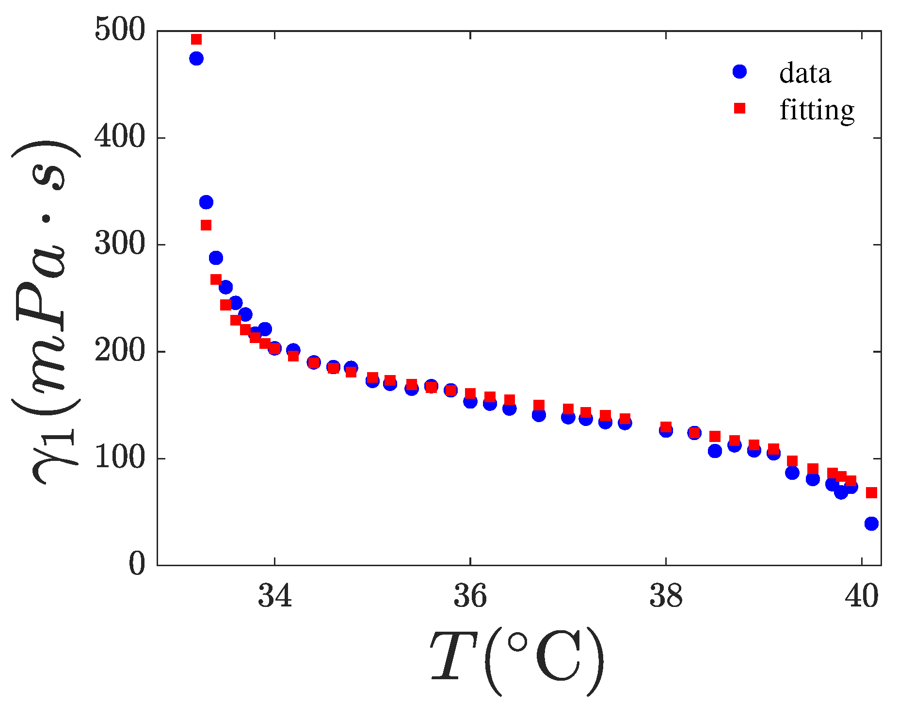 Nanomaterials 15 01278 g013