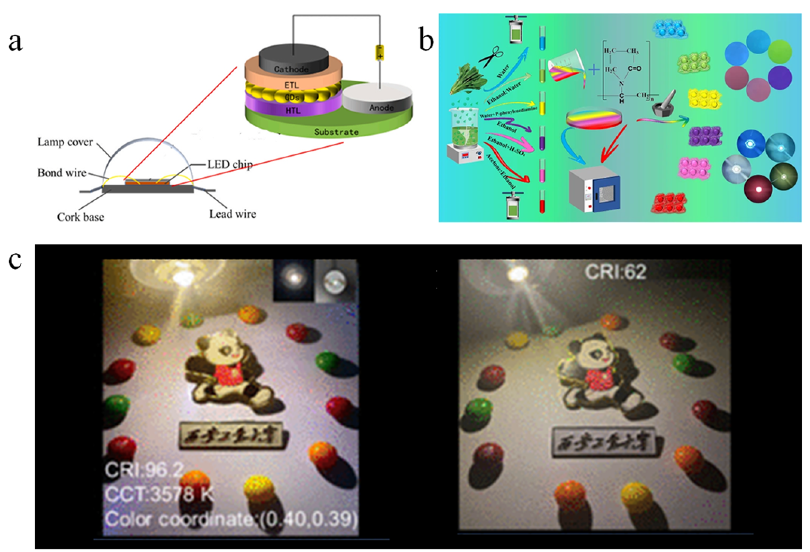 Nanomaterials 15 01279 g014a Nanomaterials 15 01279 g014a