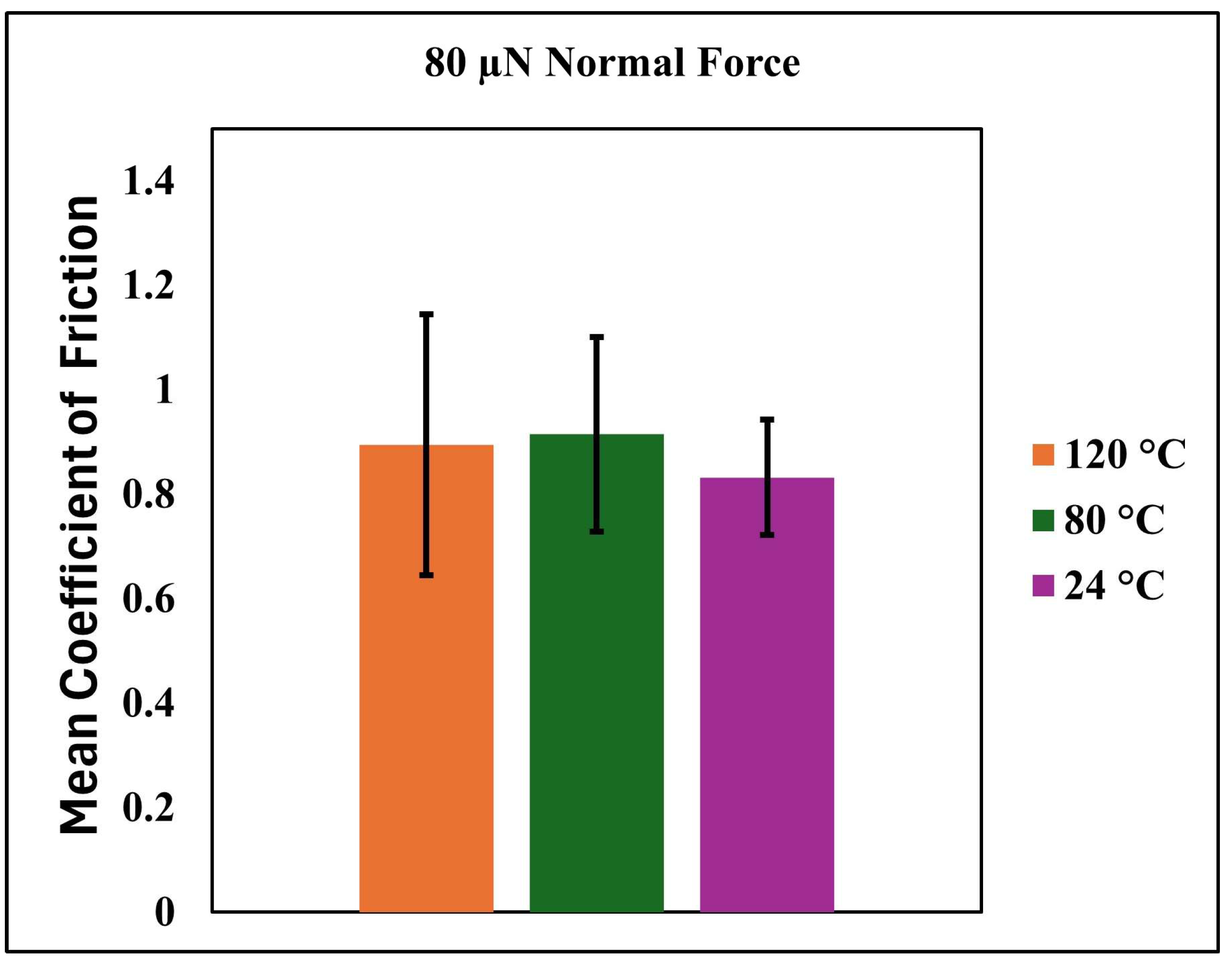Nanomaterials 15 01280 g010