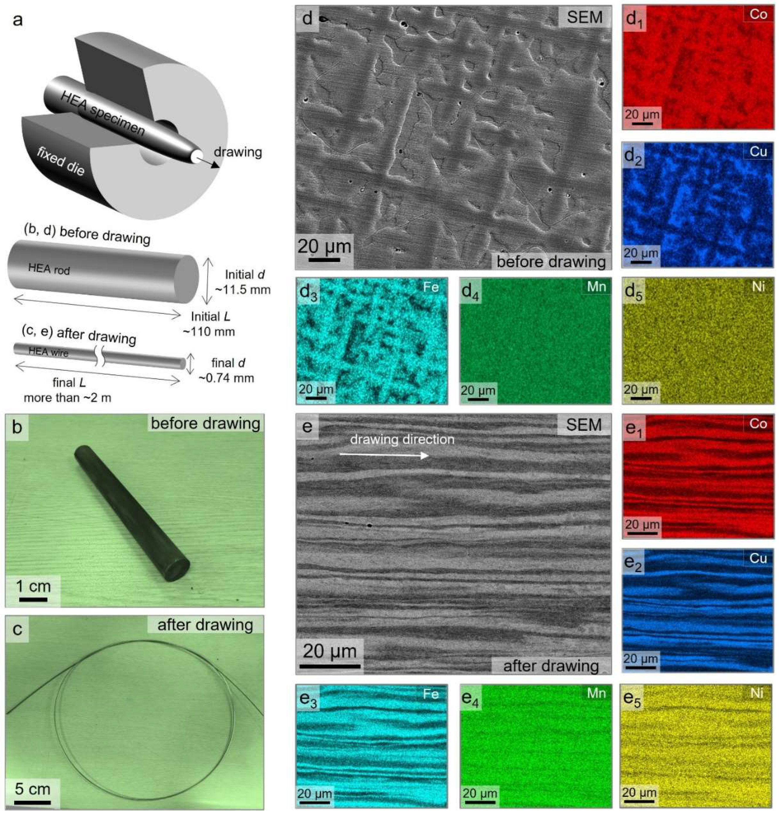 Nanomaterials 15 01281 g001