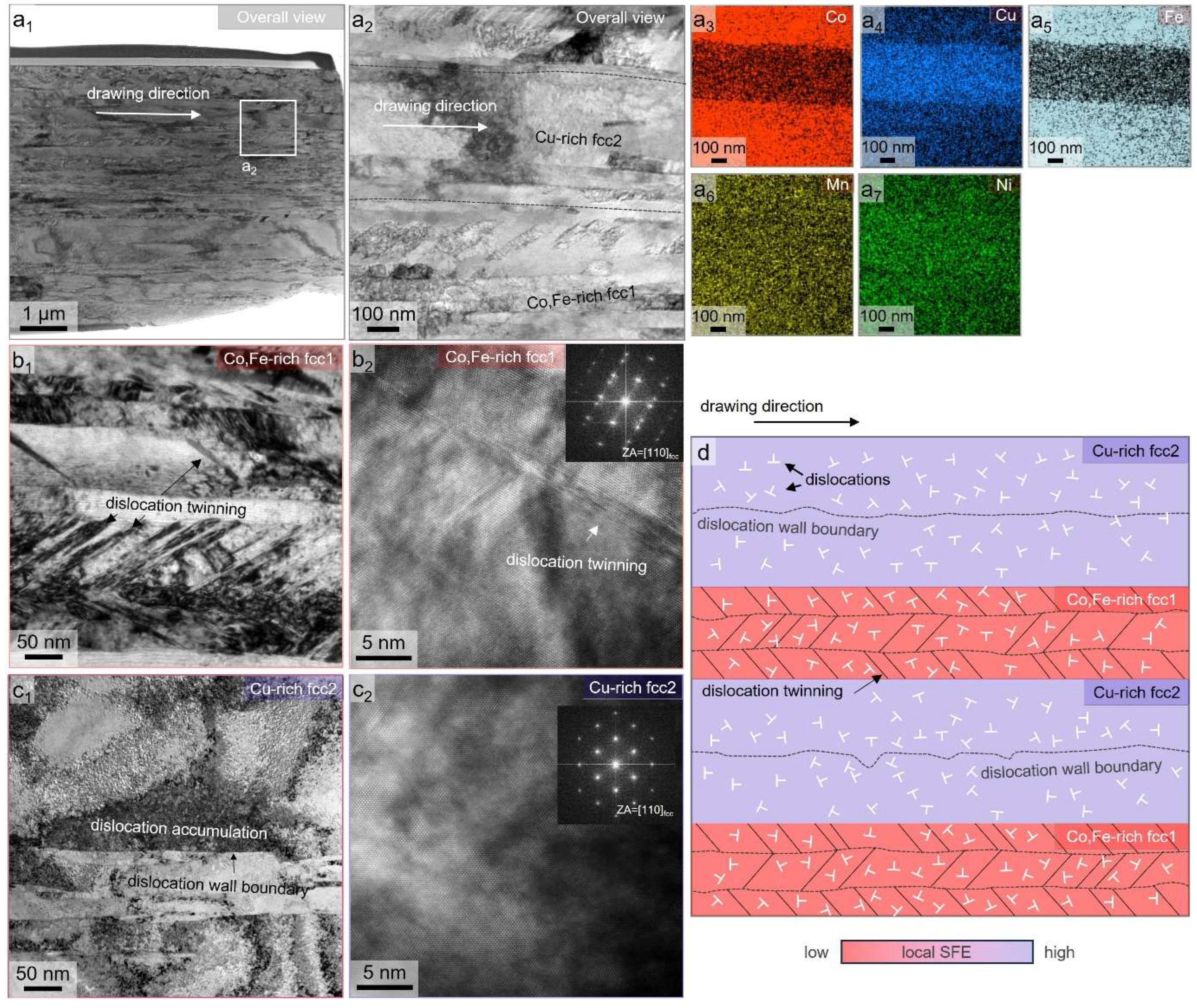 Nanomaterials 15 01281 g003