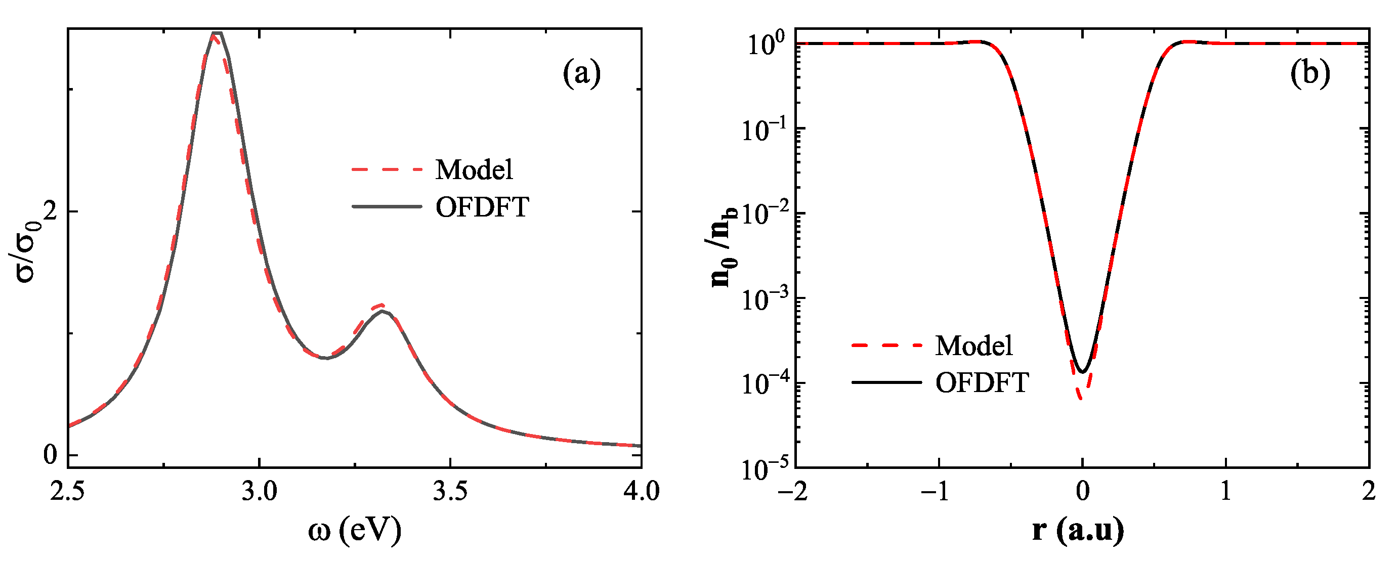 Nanomaterials 15 01288 g009