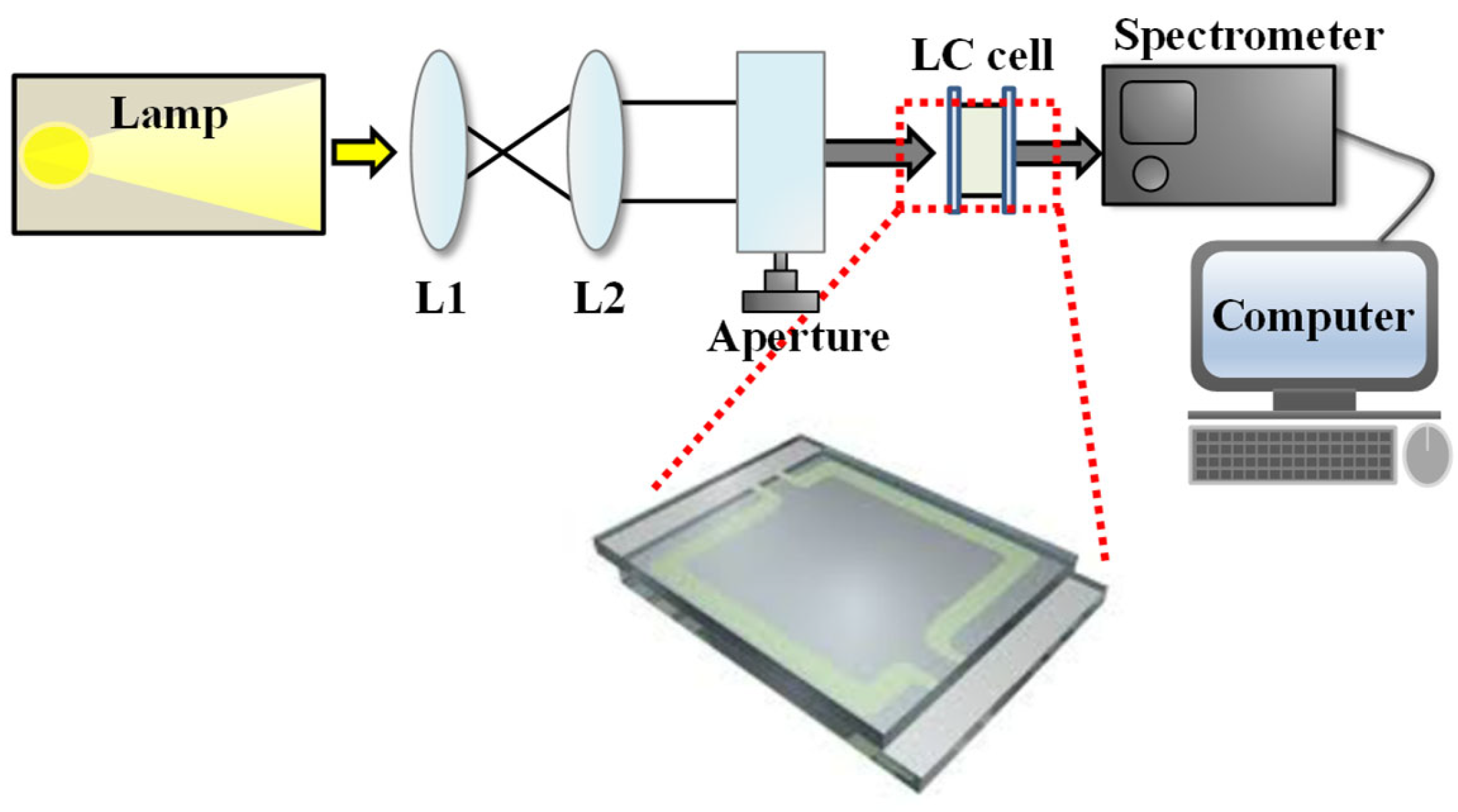 Nanomaterials 15 01289 g002
