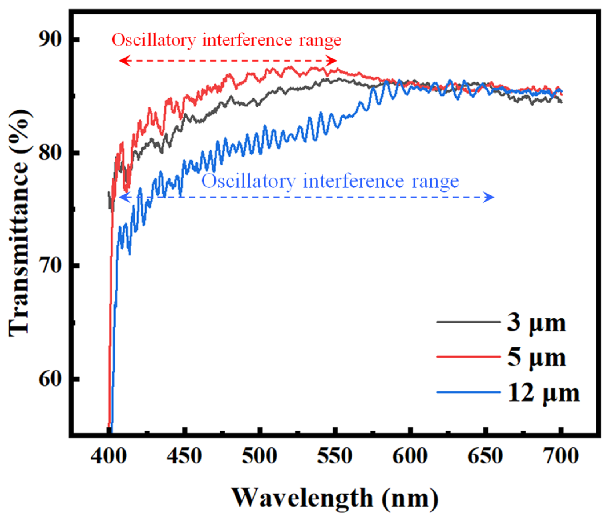 Nanomaterials 15 01289 g004