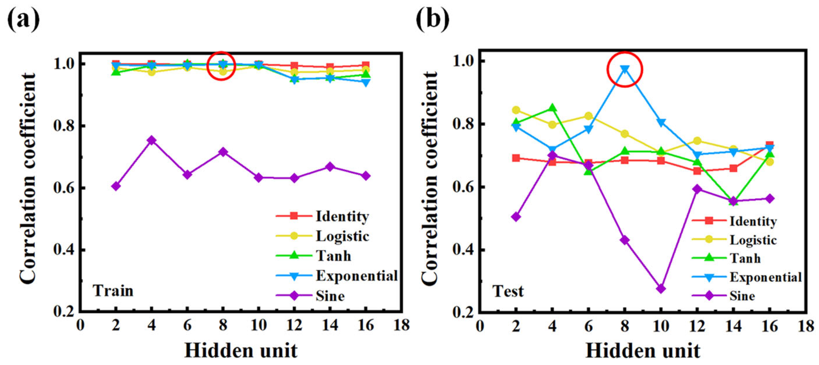 Nanomaterials 15 01289 g006