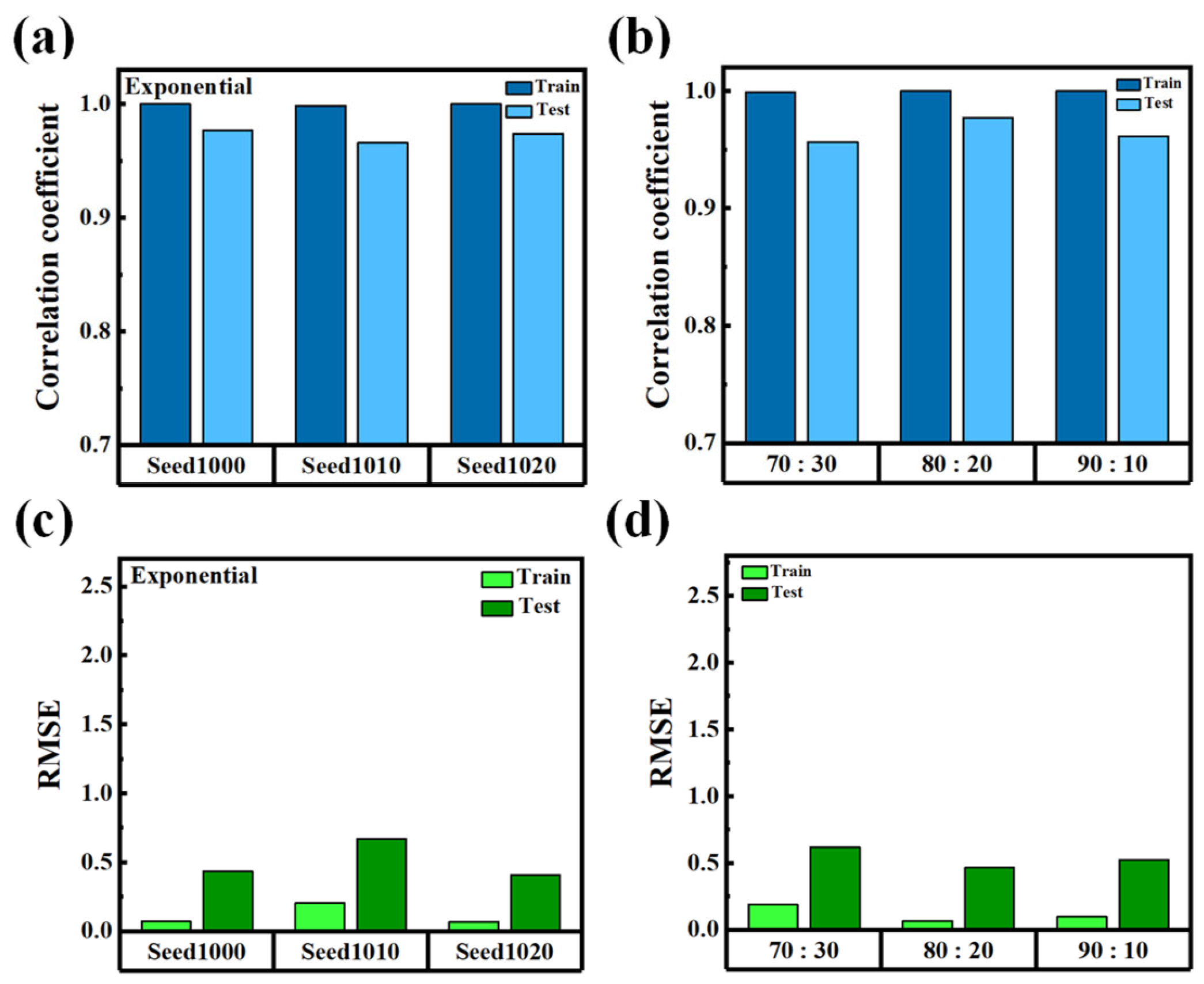Nanomaterials 15 01289 g008