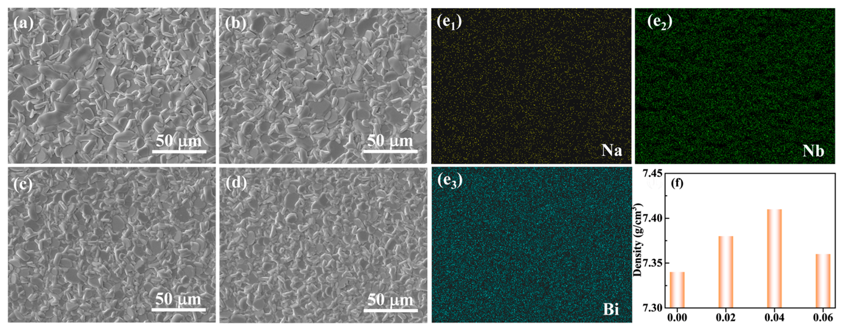 Nanomaterials 15 01293 g003 Nanomaterials 15 01293 g003