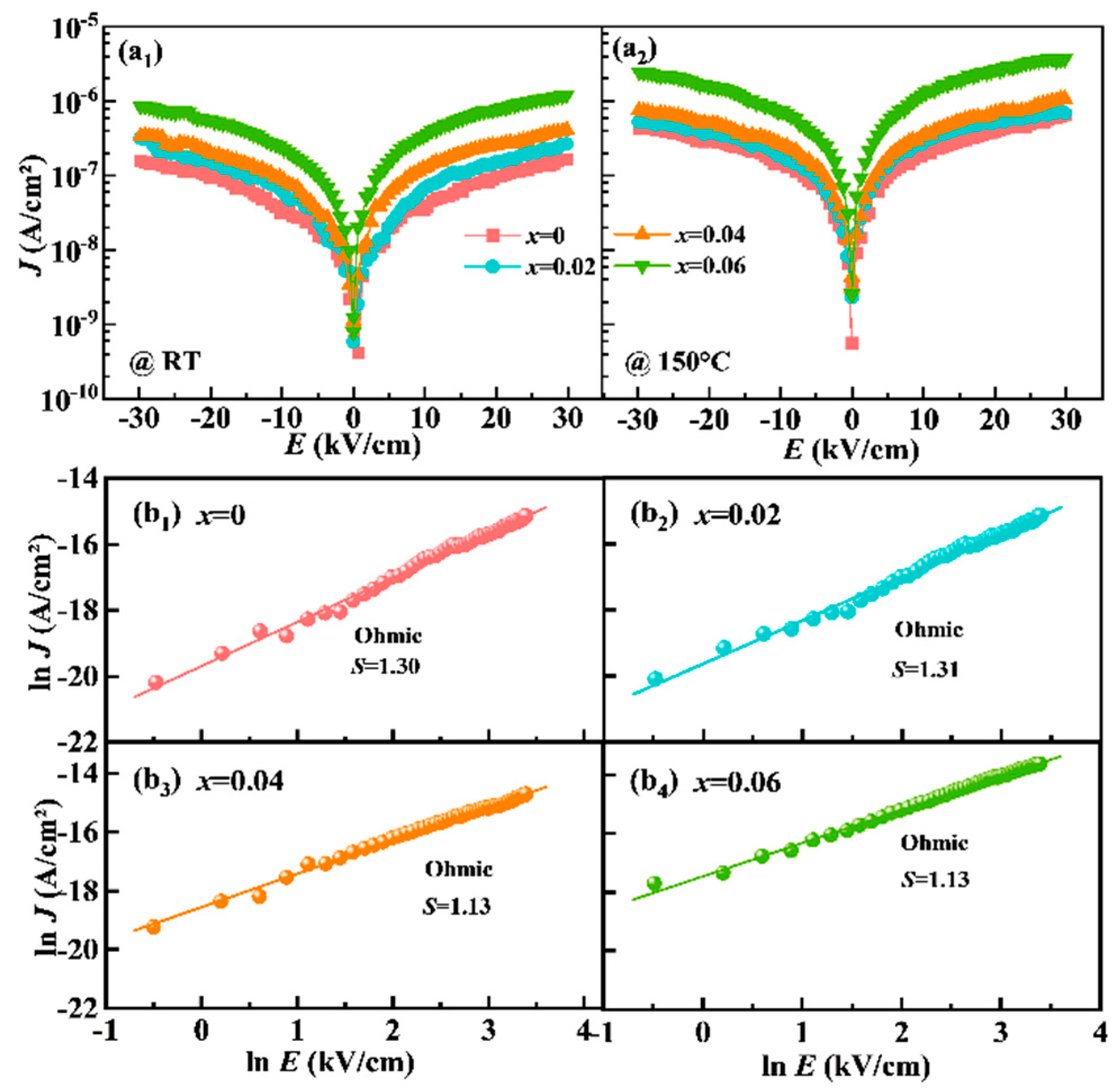 Nanomaterials 15 01293 g006 Nanomaterials 15 01293 g006