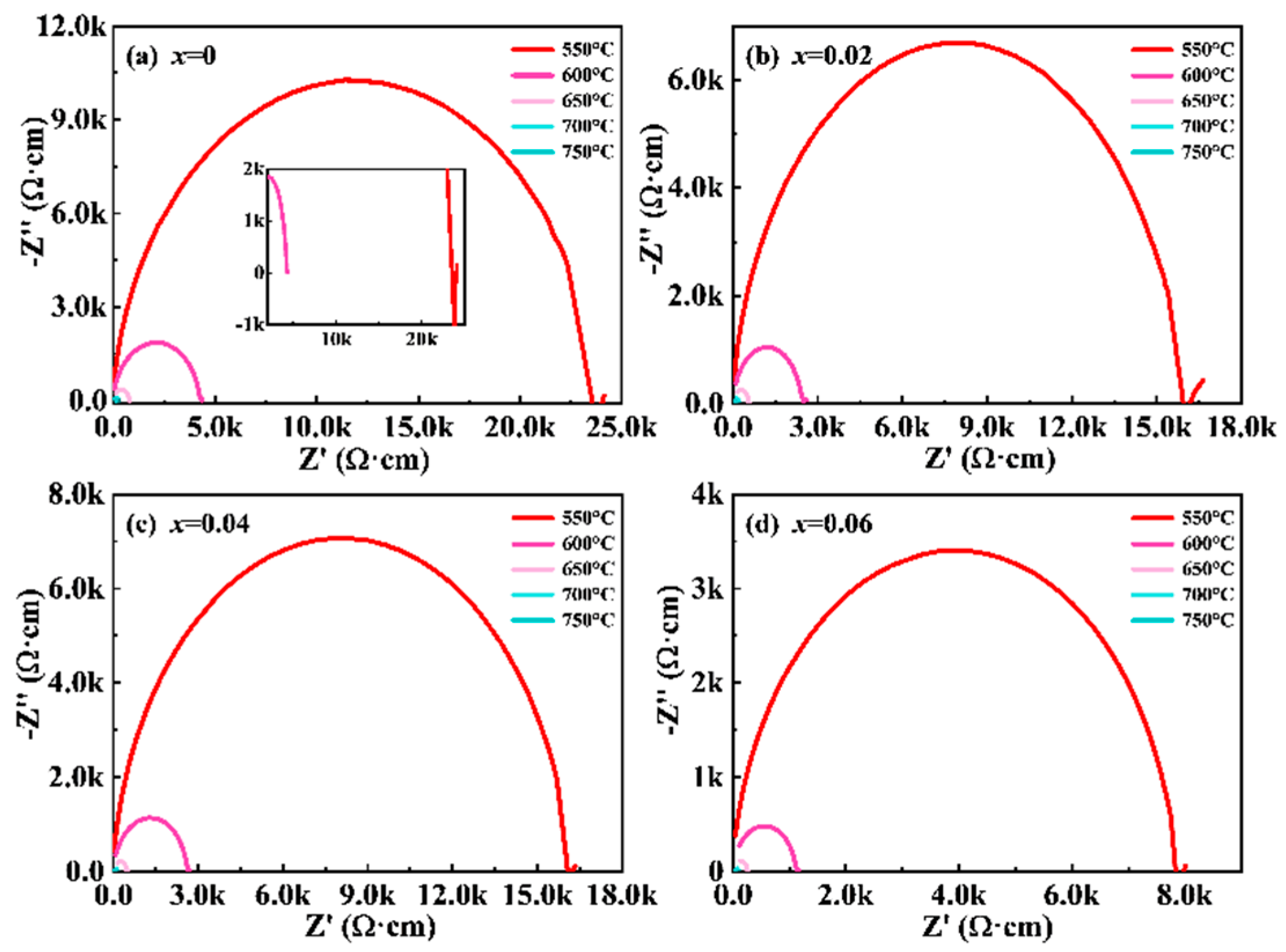Nanomaterials 15 01293 g007 Nanomaterials 15 01293 g007